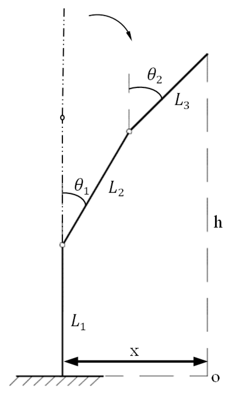 Agriculture 14 01276 g003