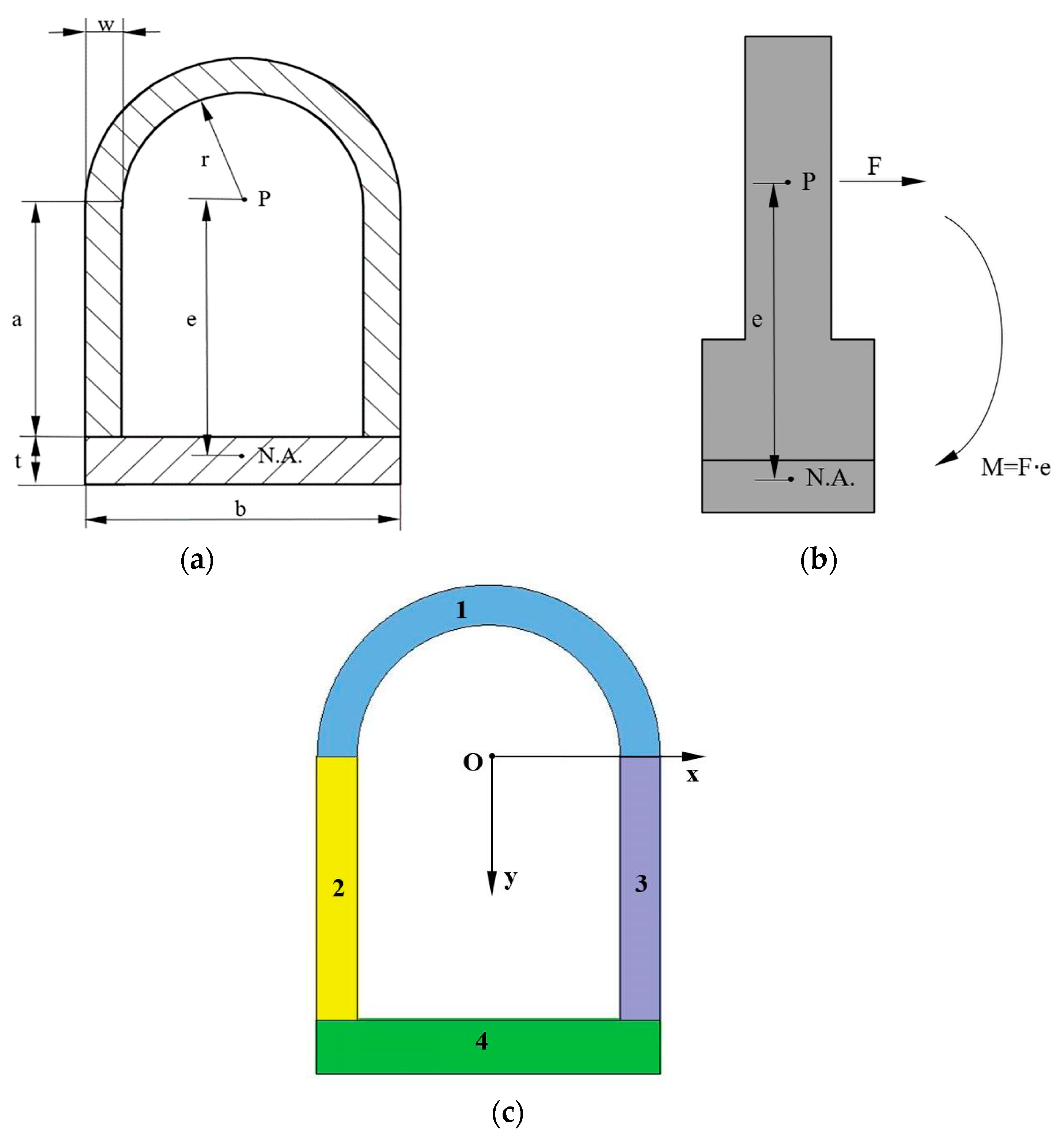 Agriculture 14 01276 g004