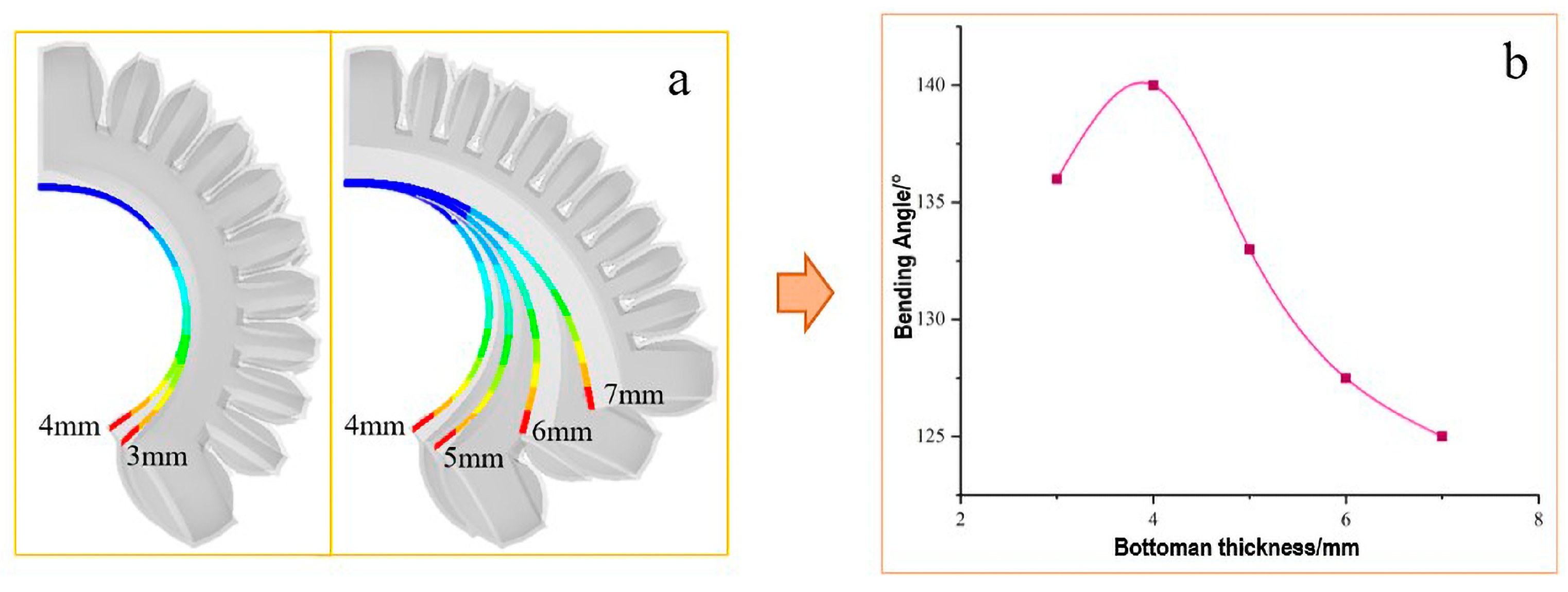 Agriculture 14 01276 g008
