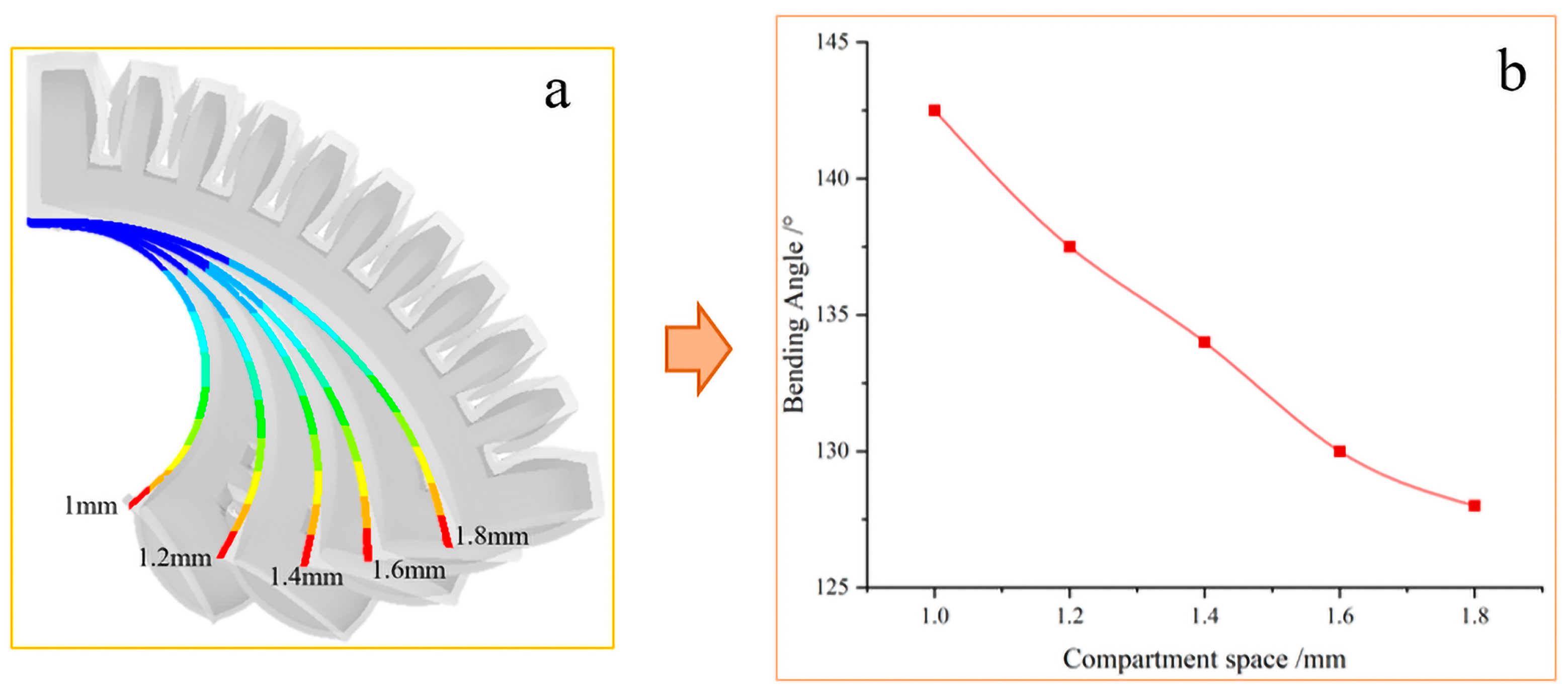 Agriculture 14 01276 g009