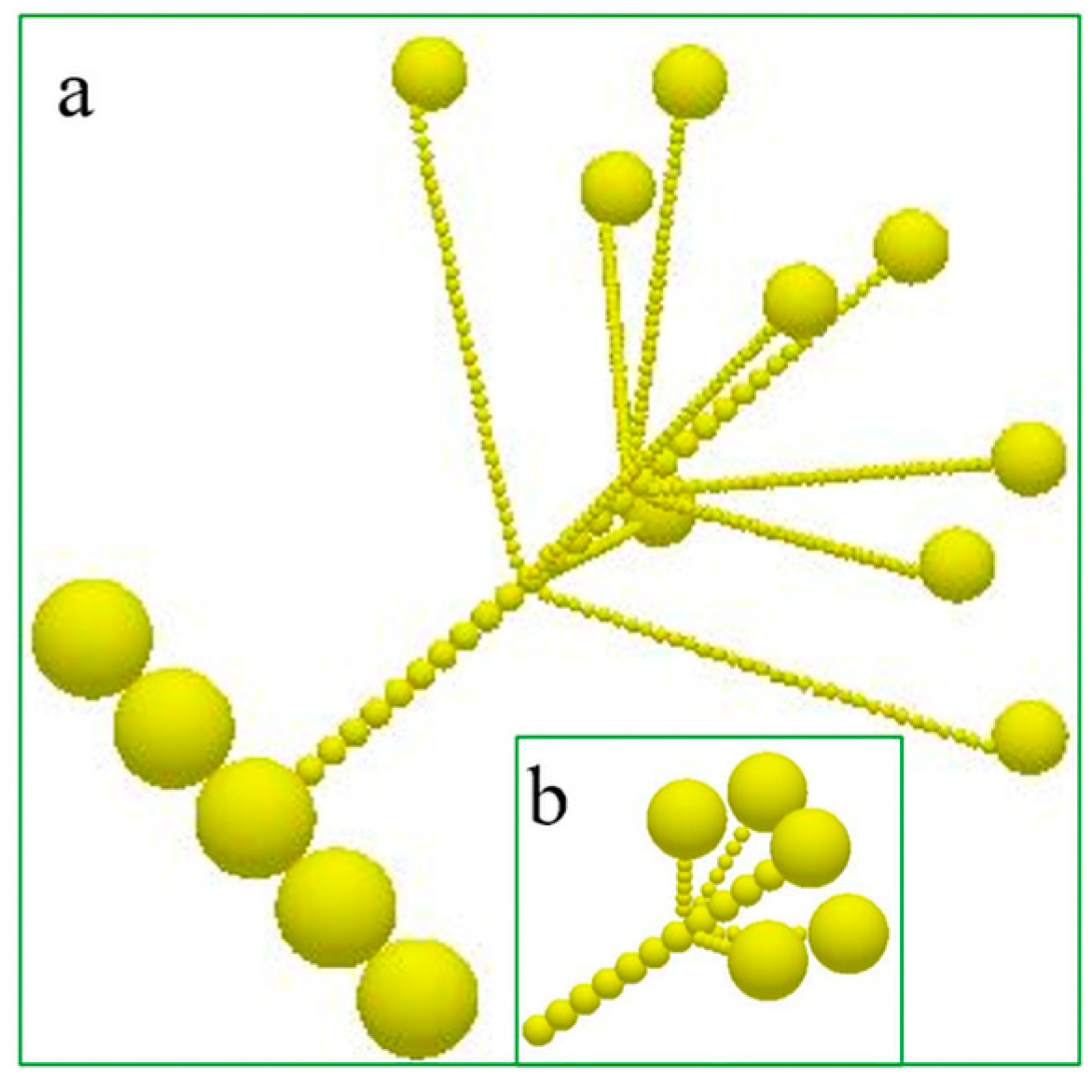 Agriculture 14 01276 g010
