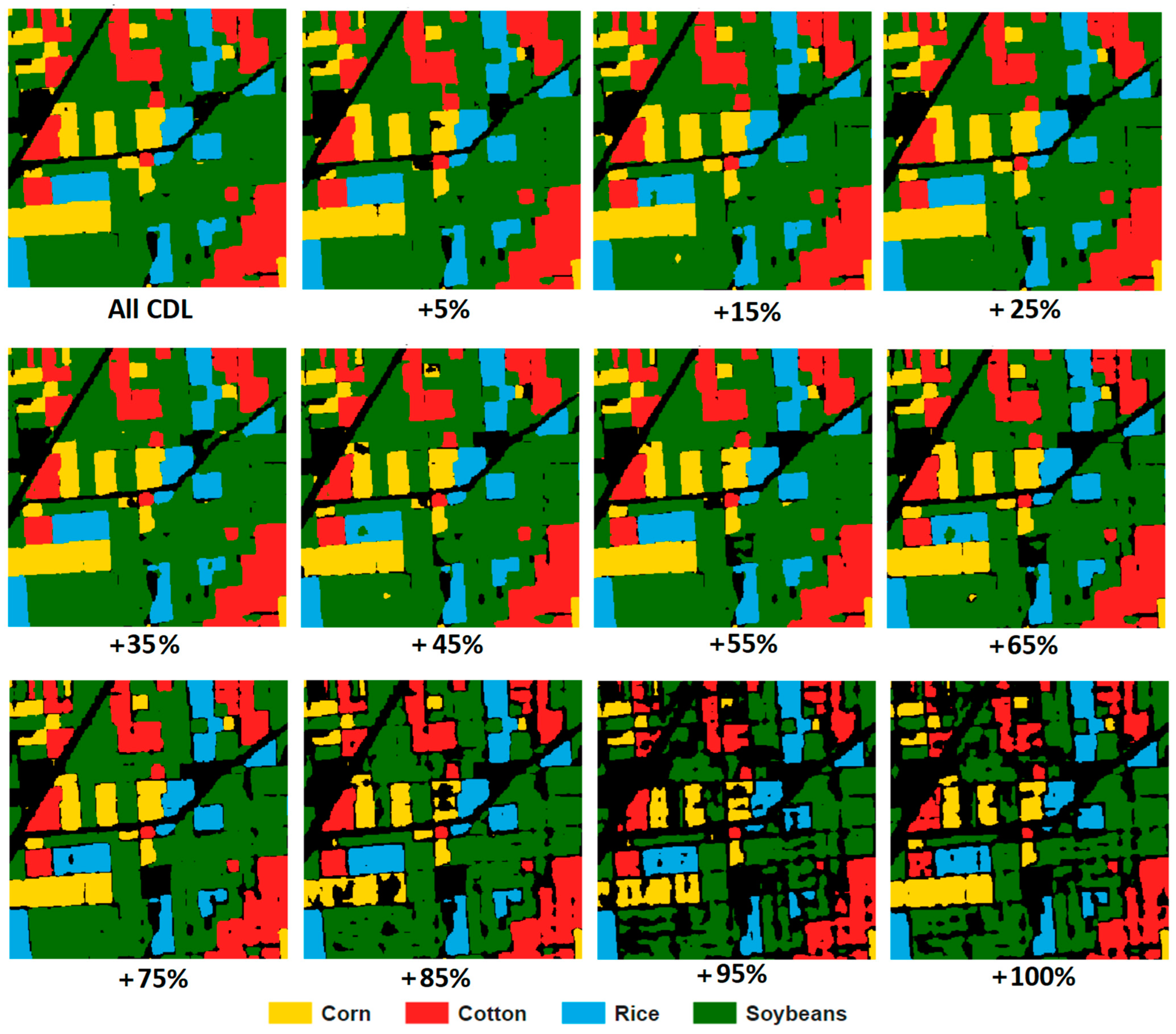 Agriculture 14 01285 g007