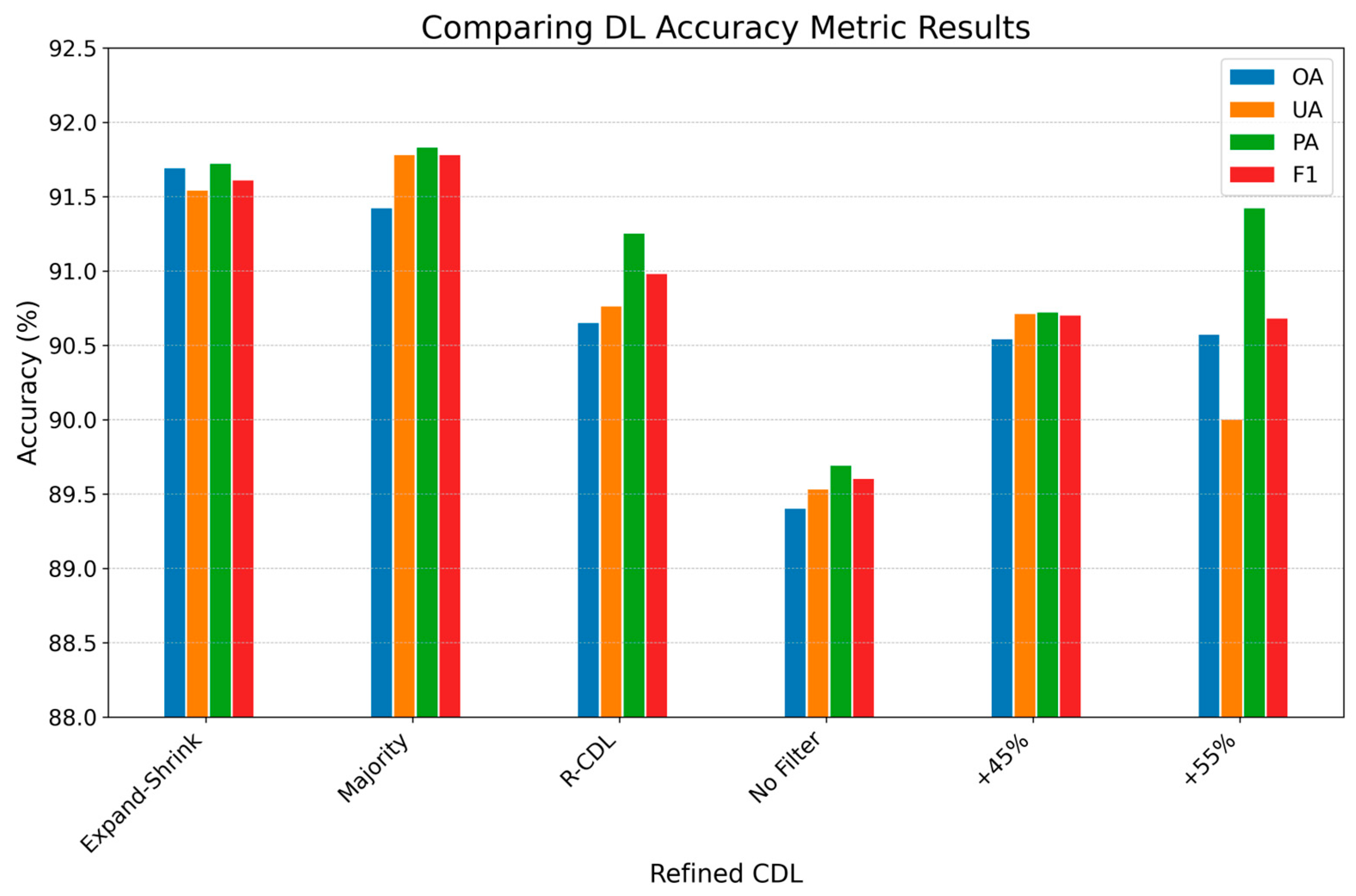 Agriculture 14 01285 g011