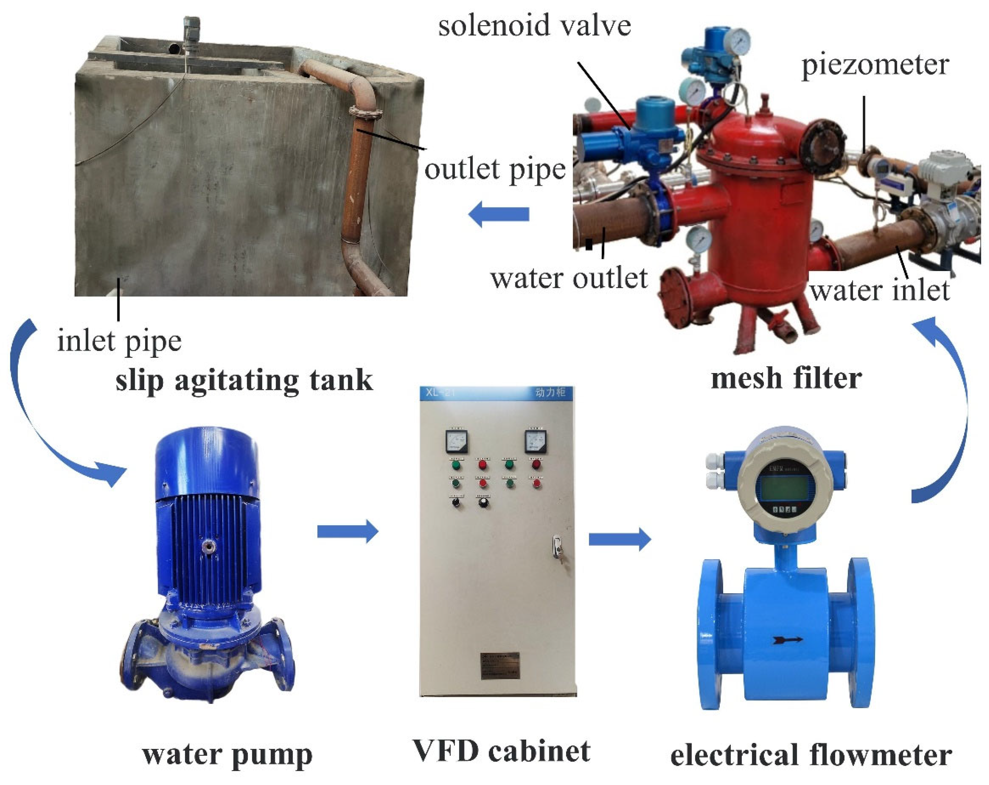 Agriculture 14 01296 g001