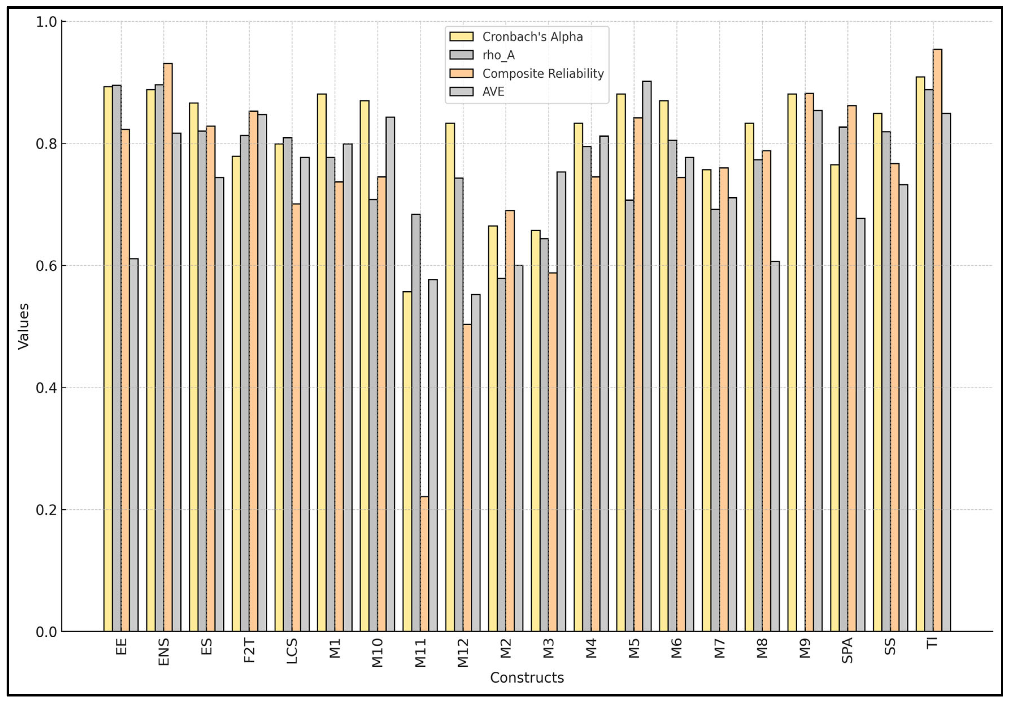Agriculture 14 01314 g006