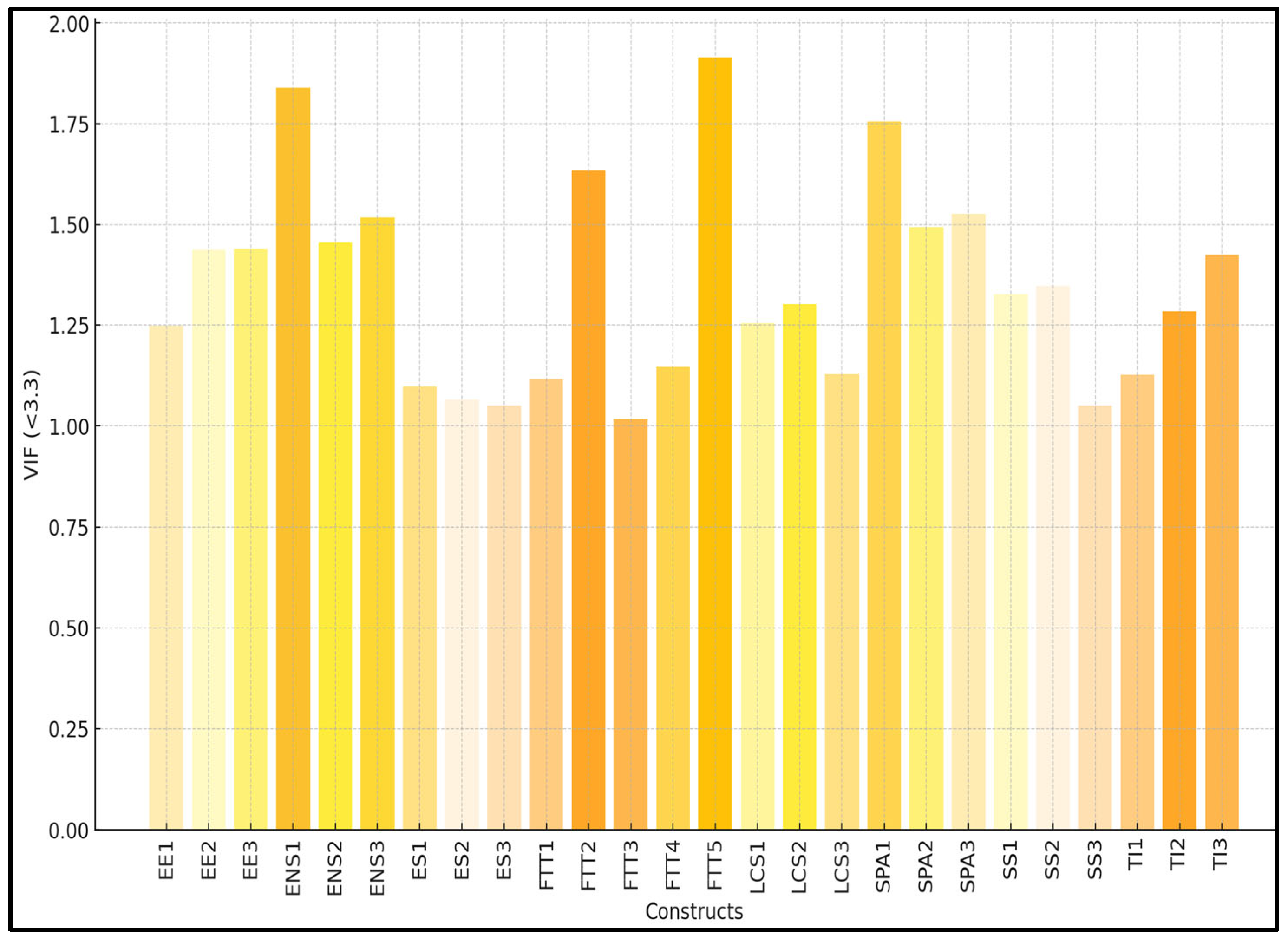 Agriculture 14 01314 g008