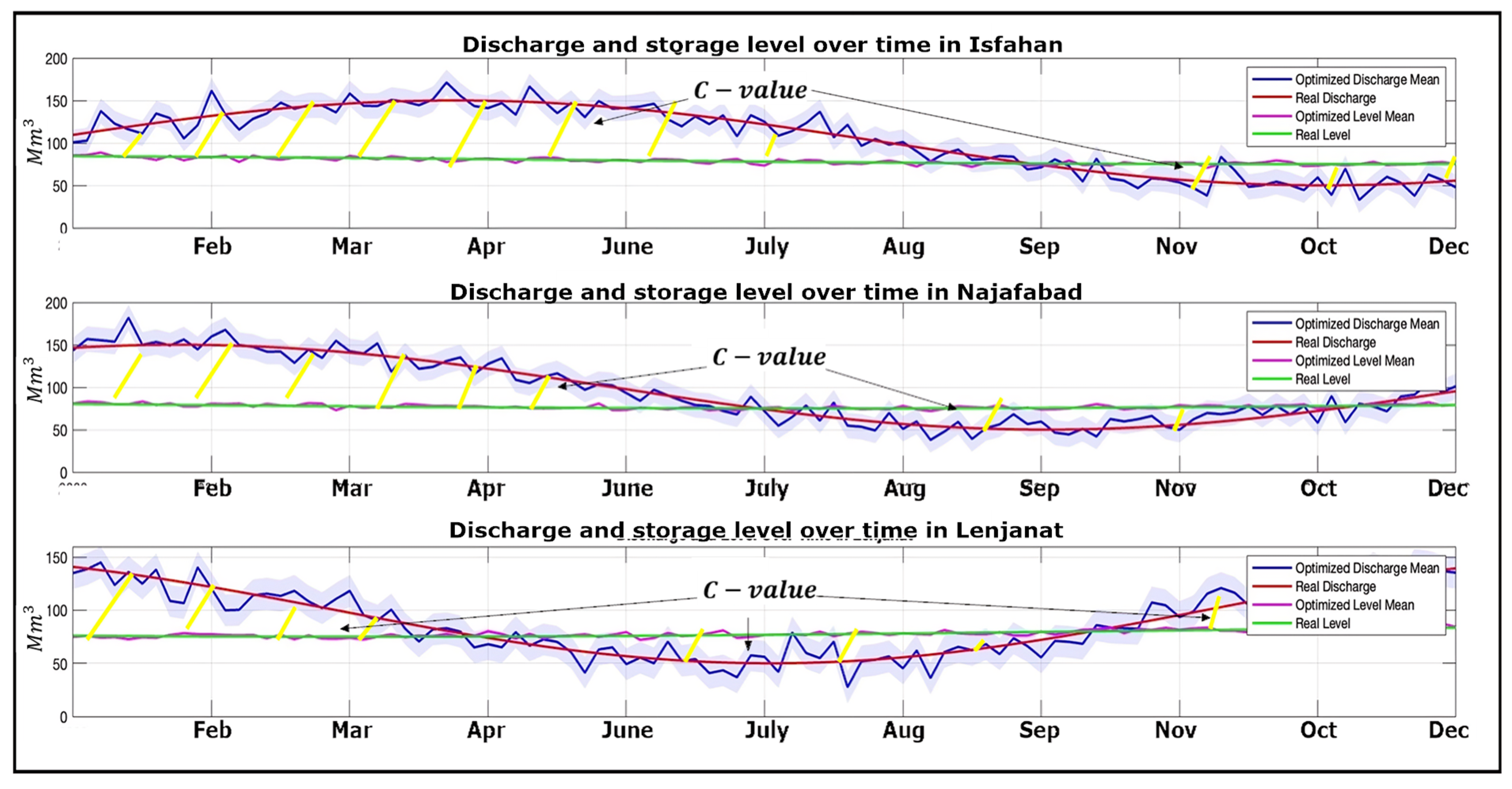 Agriculture 14 01316 g004