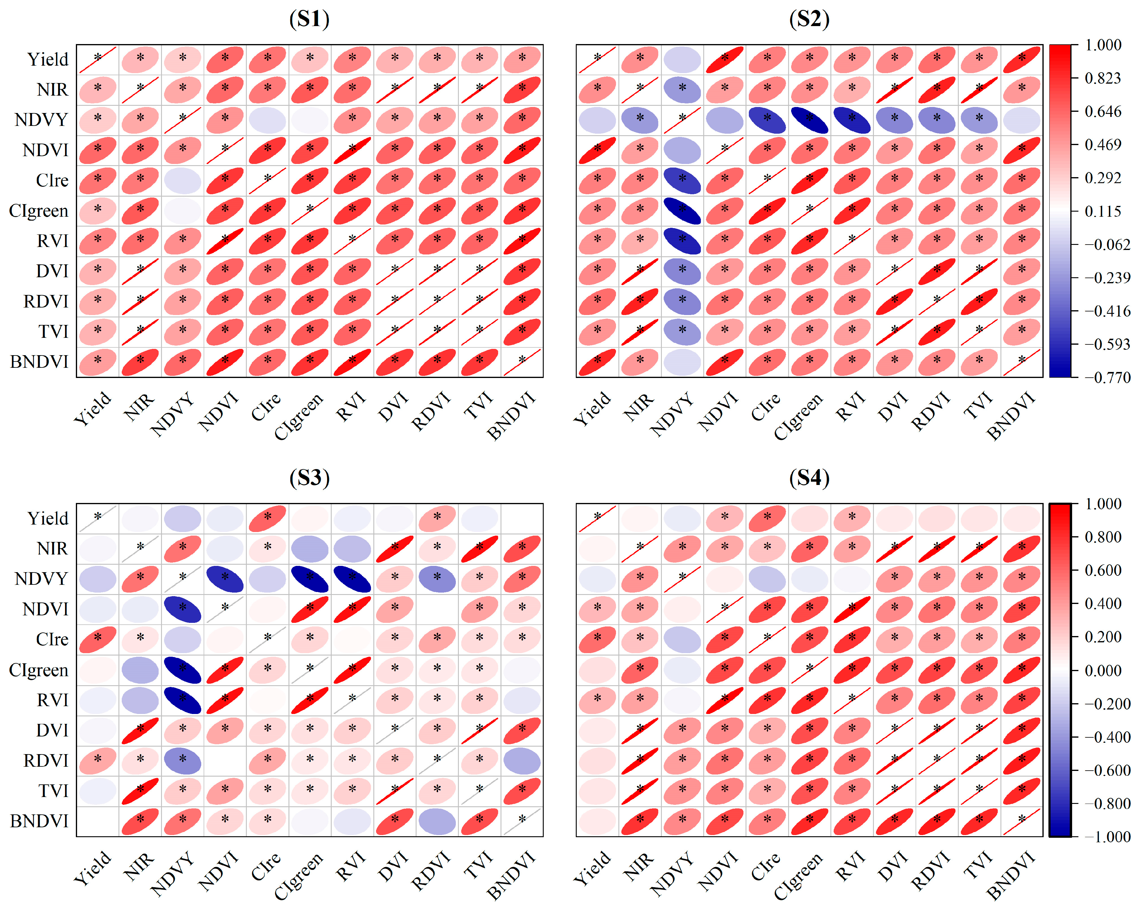 Agriculture 14 01317 g005