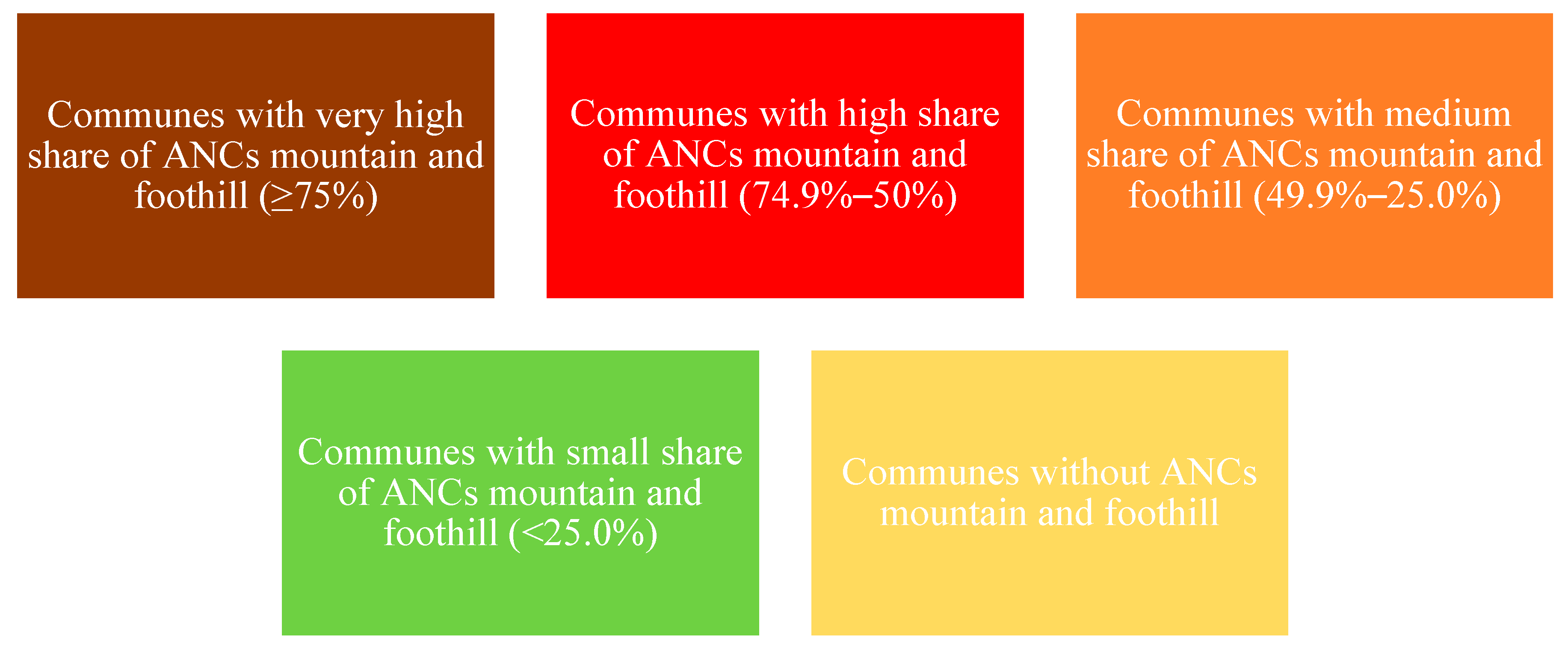 Agriculture 14 01325 g001 Agriculture 14 01325 g001