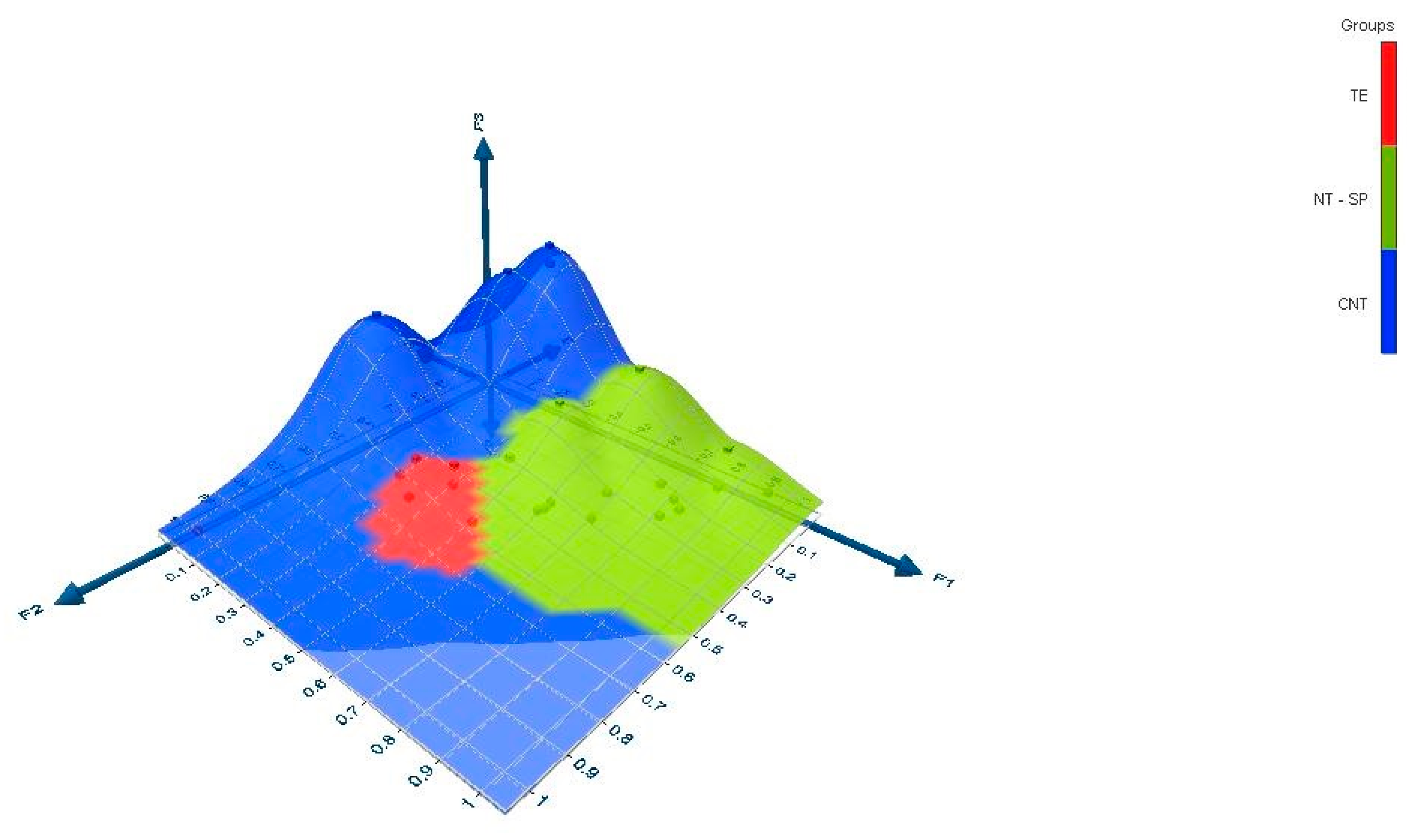 Agriculture 14 01335 g002