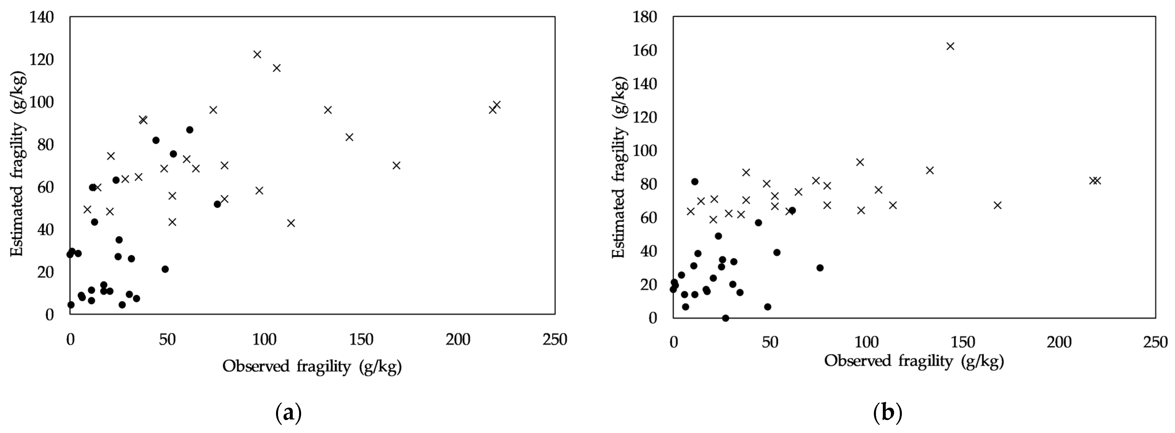 Agriculture 14 01345 g001