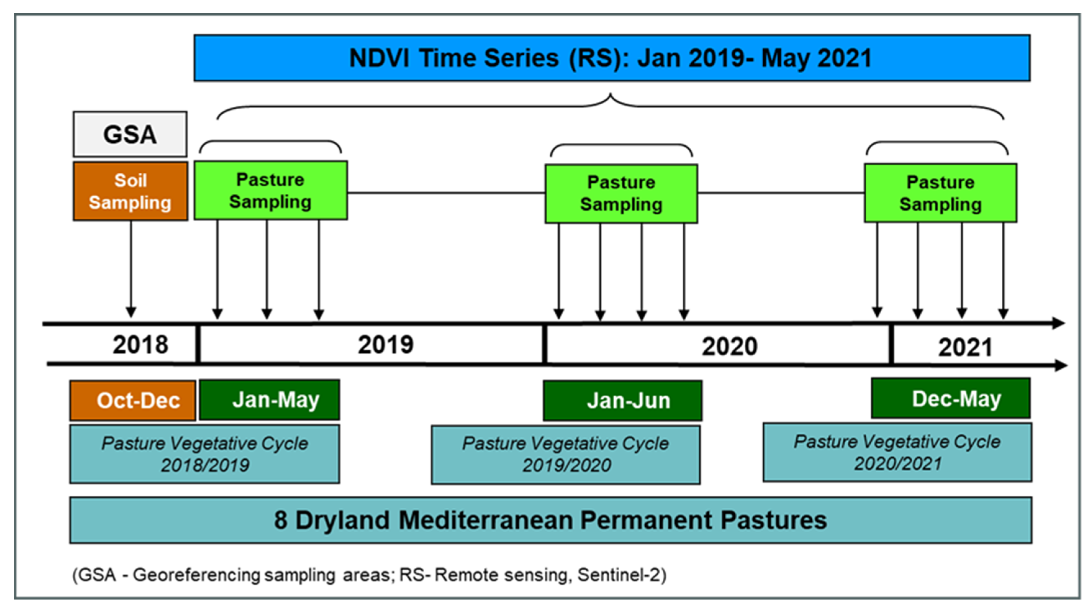 Agriculture 14 01350 g004