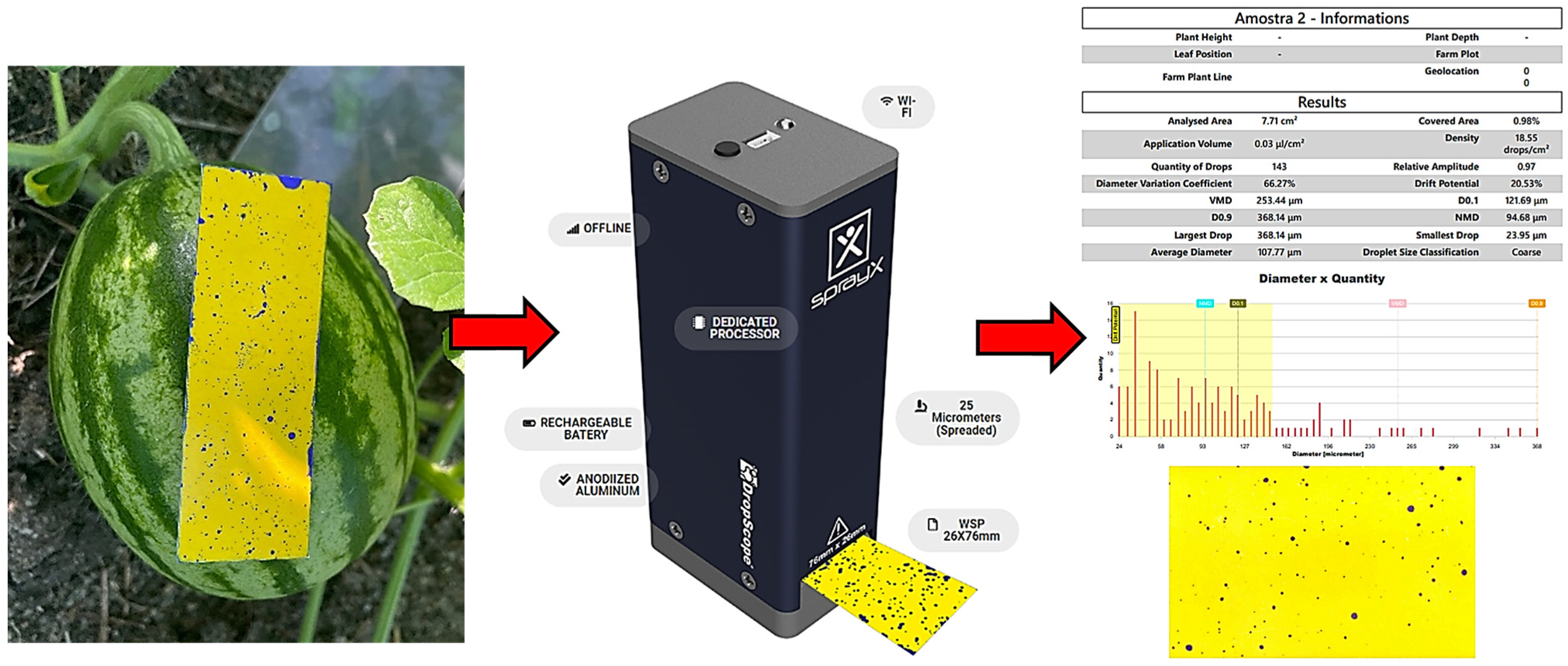 Agriculture 14 01351 g005