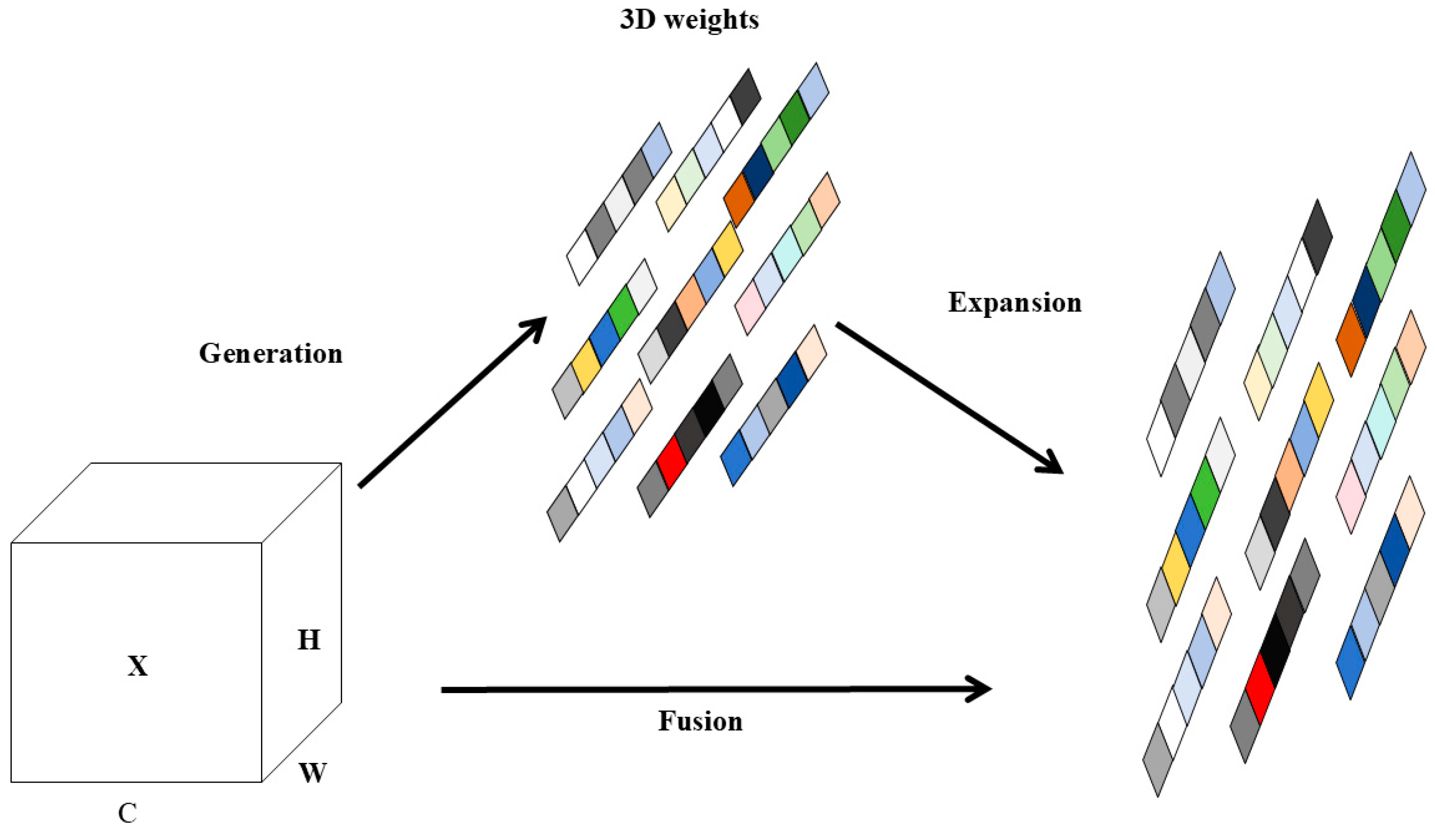 Agriculture 14 01353 g009
