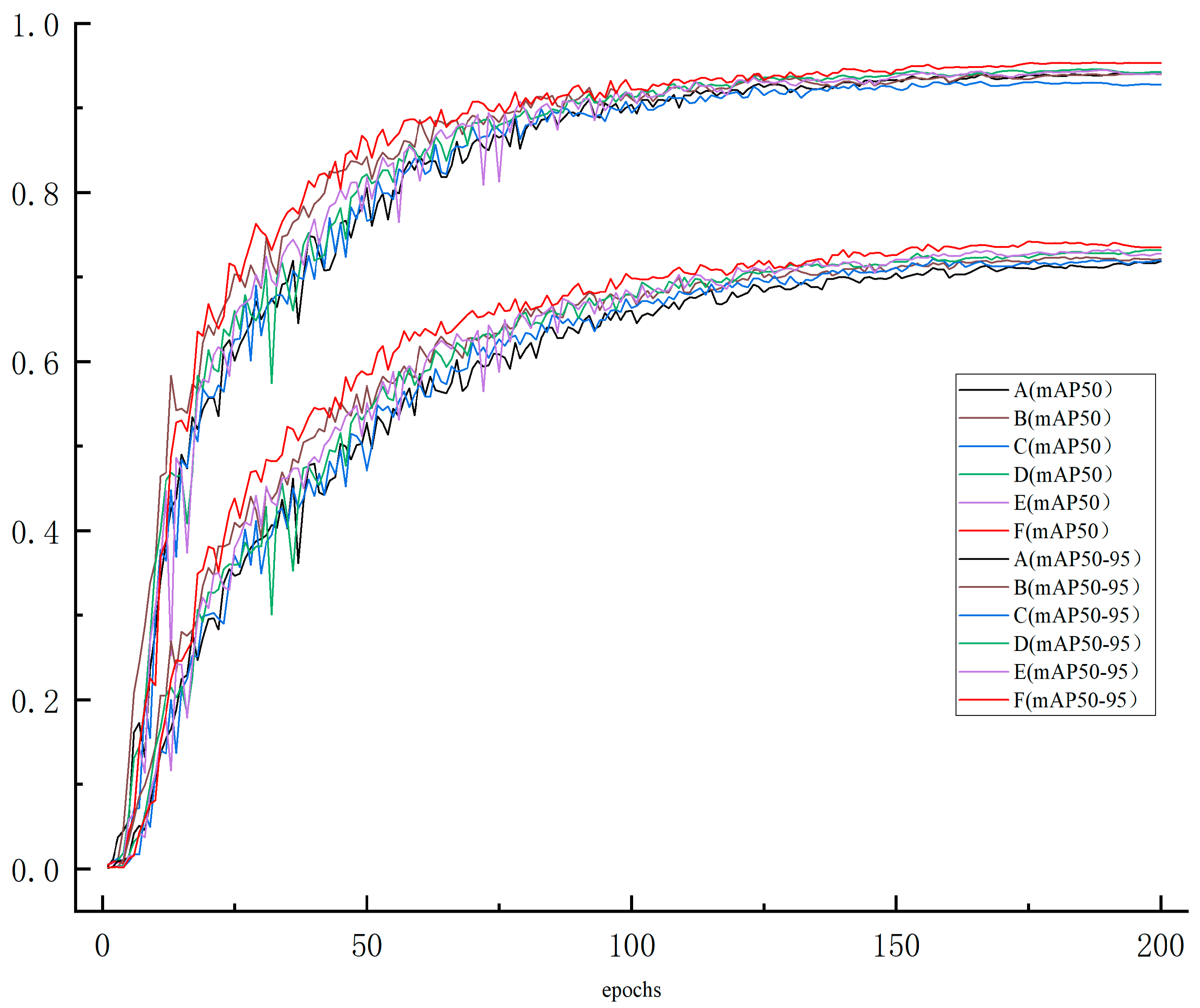 Agriculture 14 01353 g012
