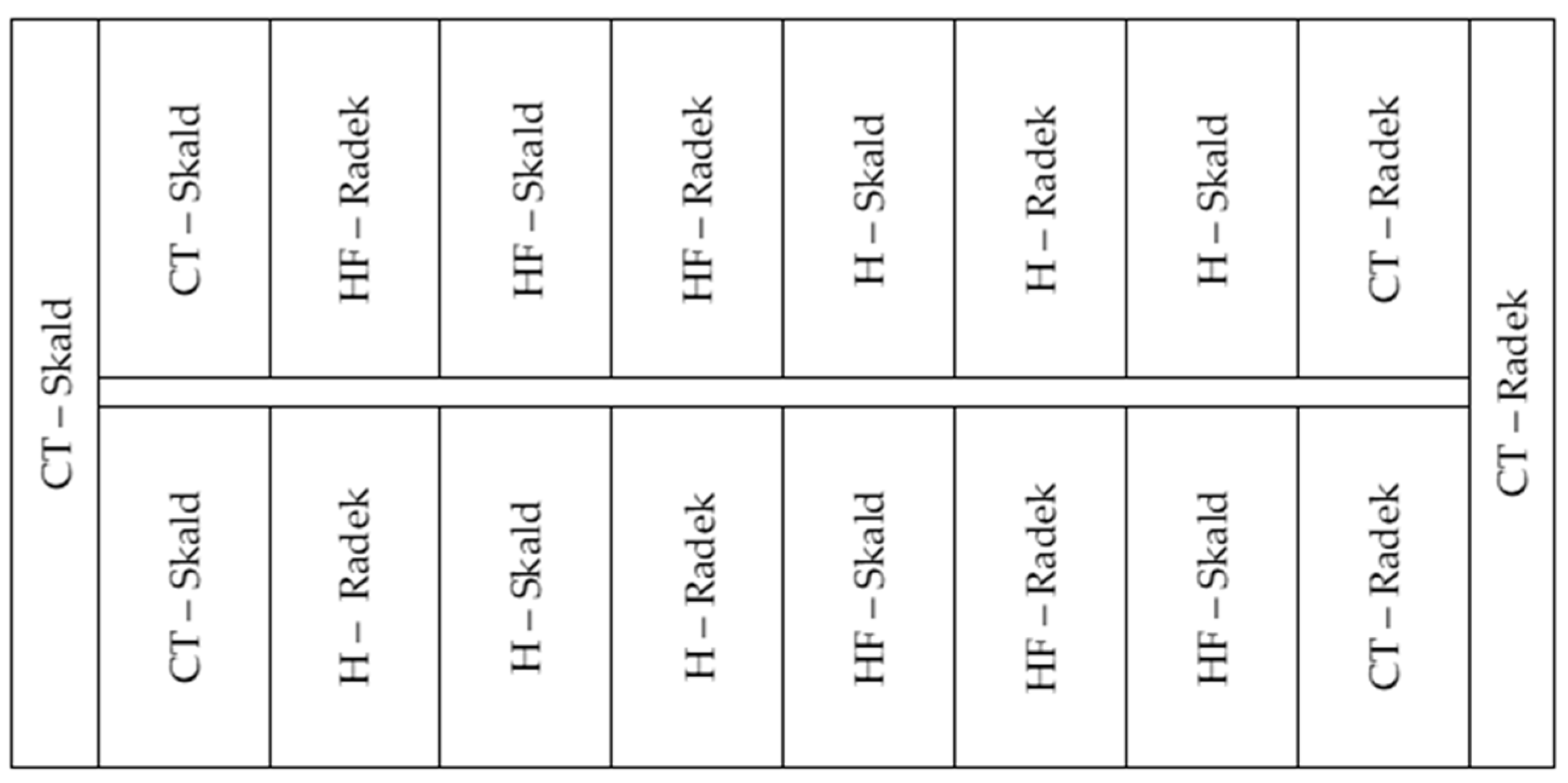 Agriculture 14 01355 g002