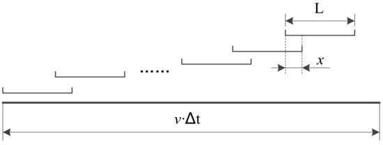 Agriculture 14 01369 g008