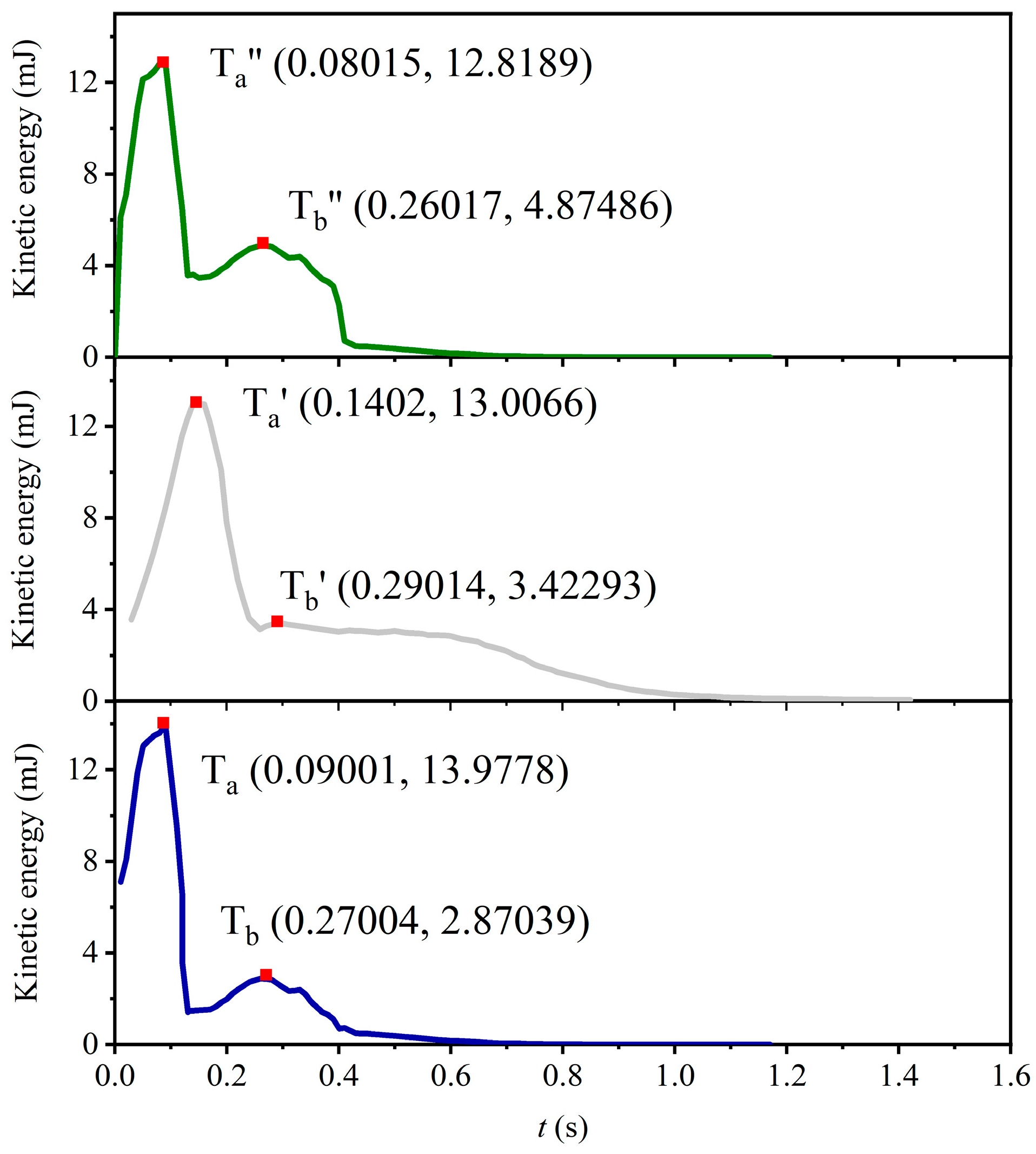 Agriculture 14 01370 g007