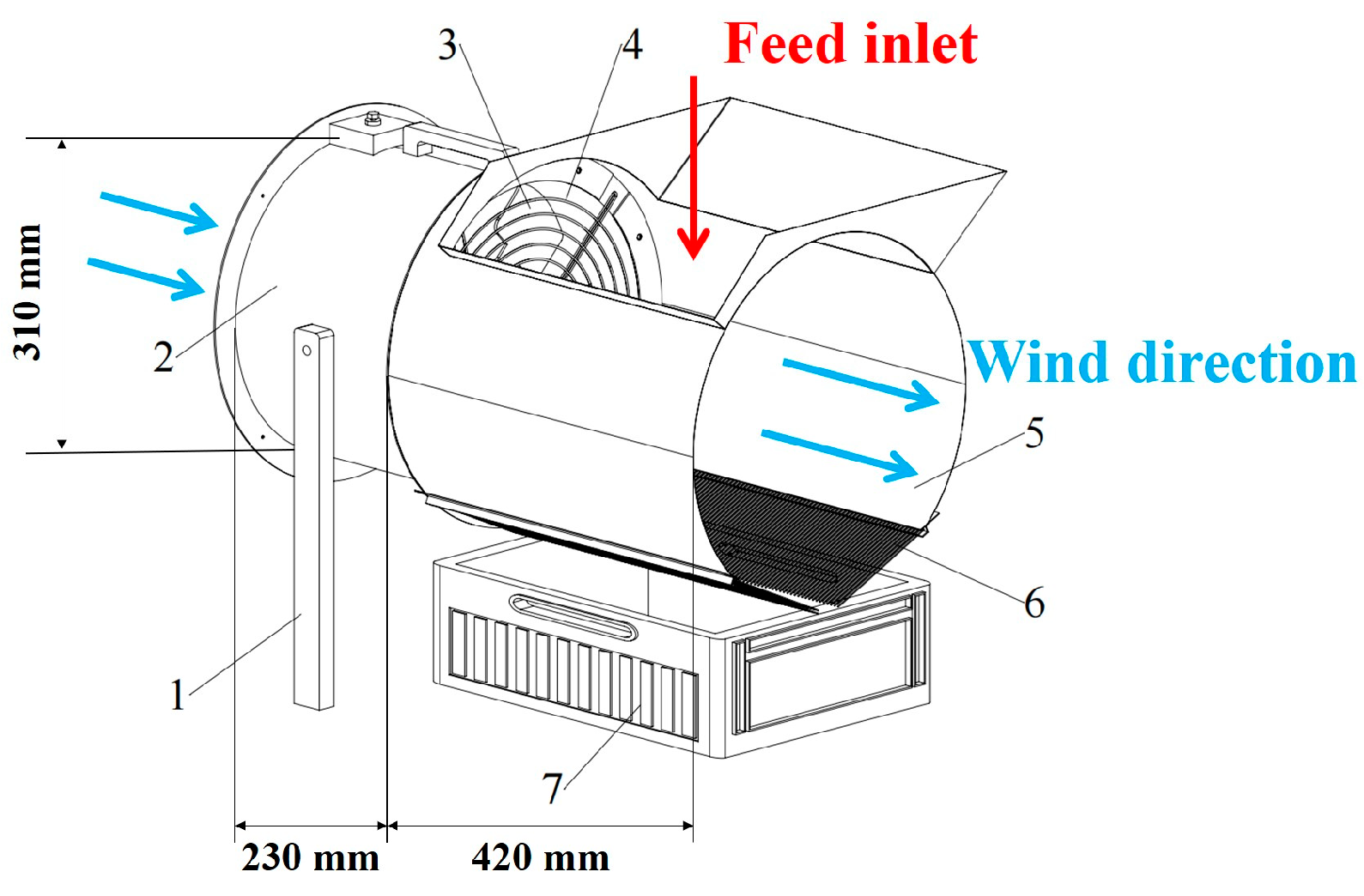 Agriculture 14 01370 g010
