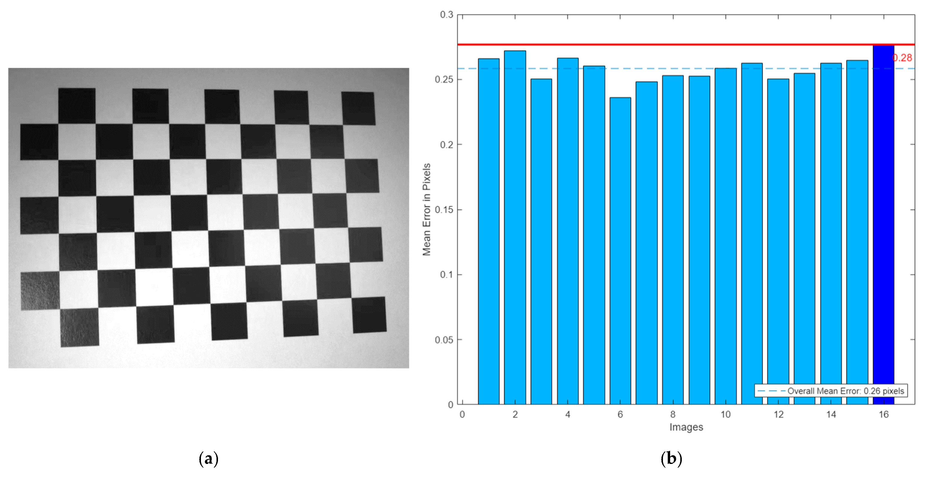 Agriculture 14 01374 g002