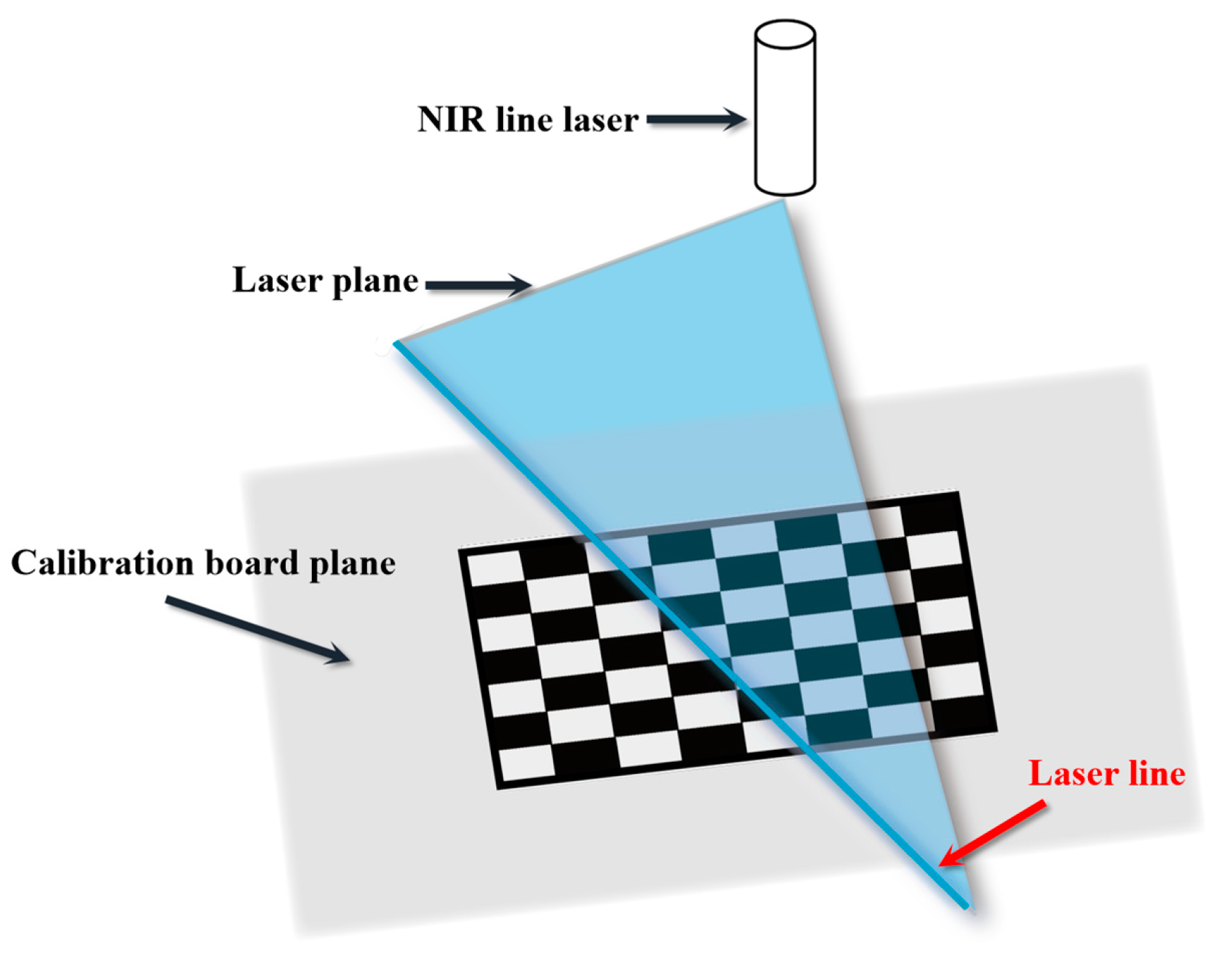 Agriculture 14 01374 g004