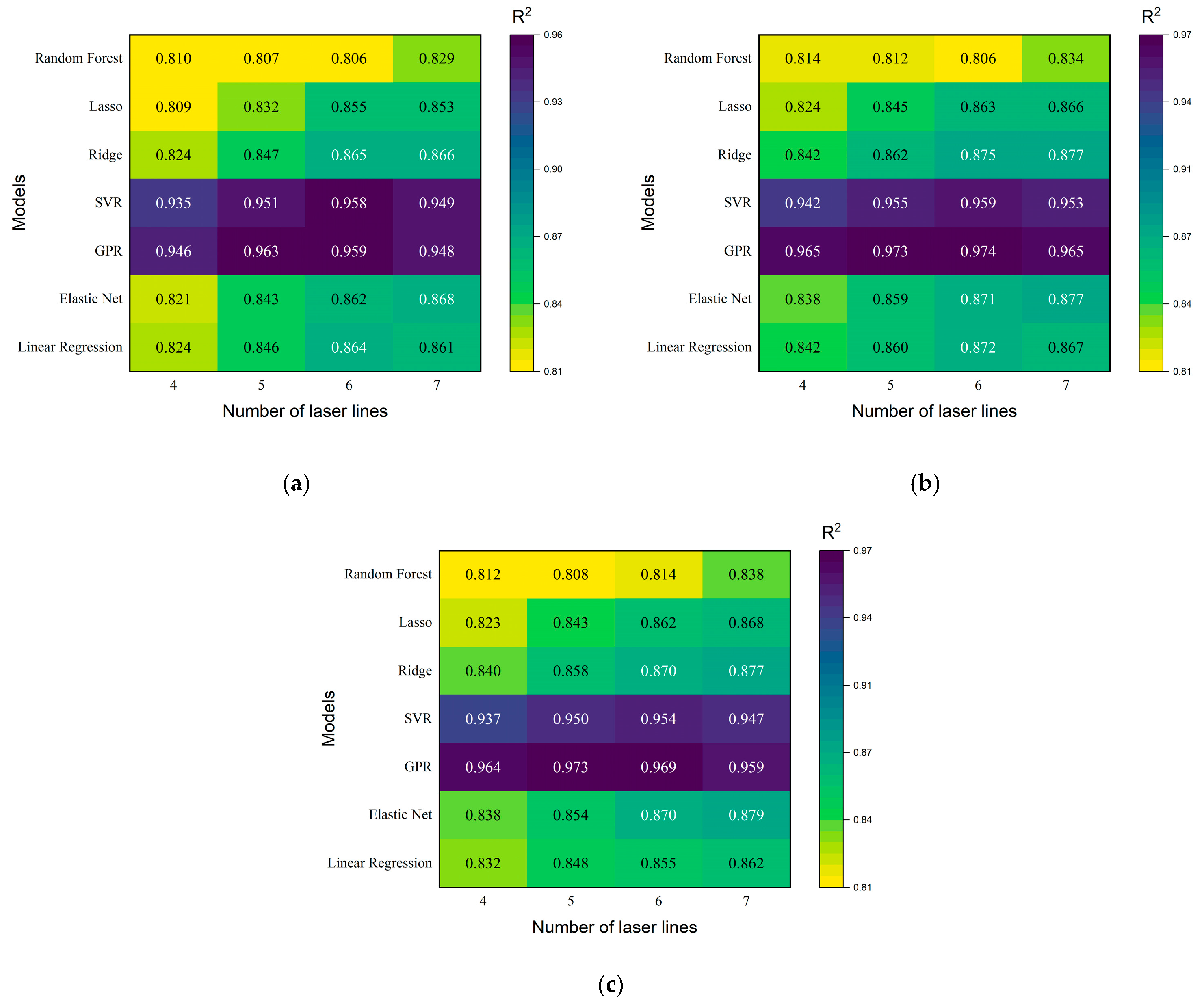 Agriculture 14 01374 g015