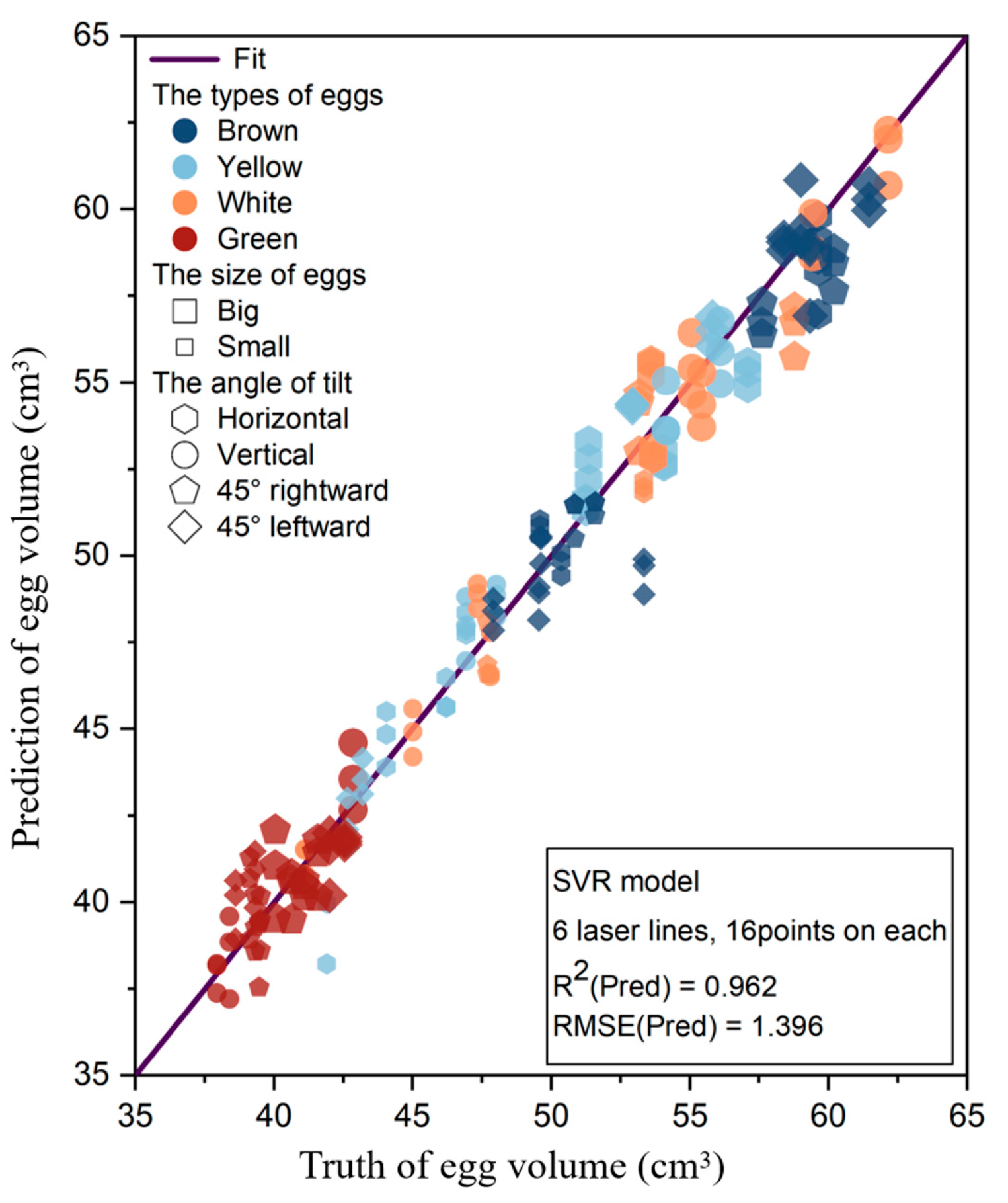 Agriculture 14 01374 g018