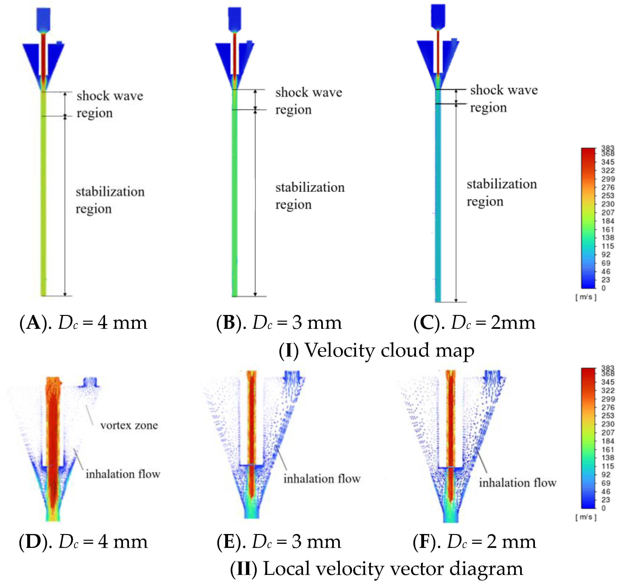 Agriculture 14 01376 g008