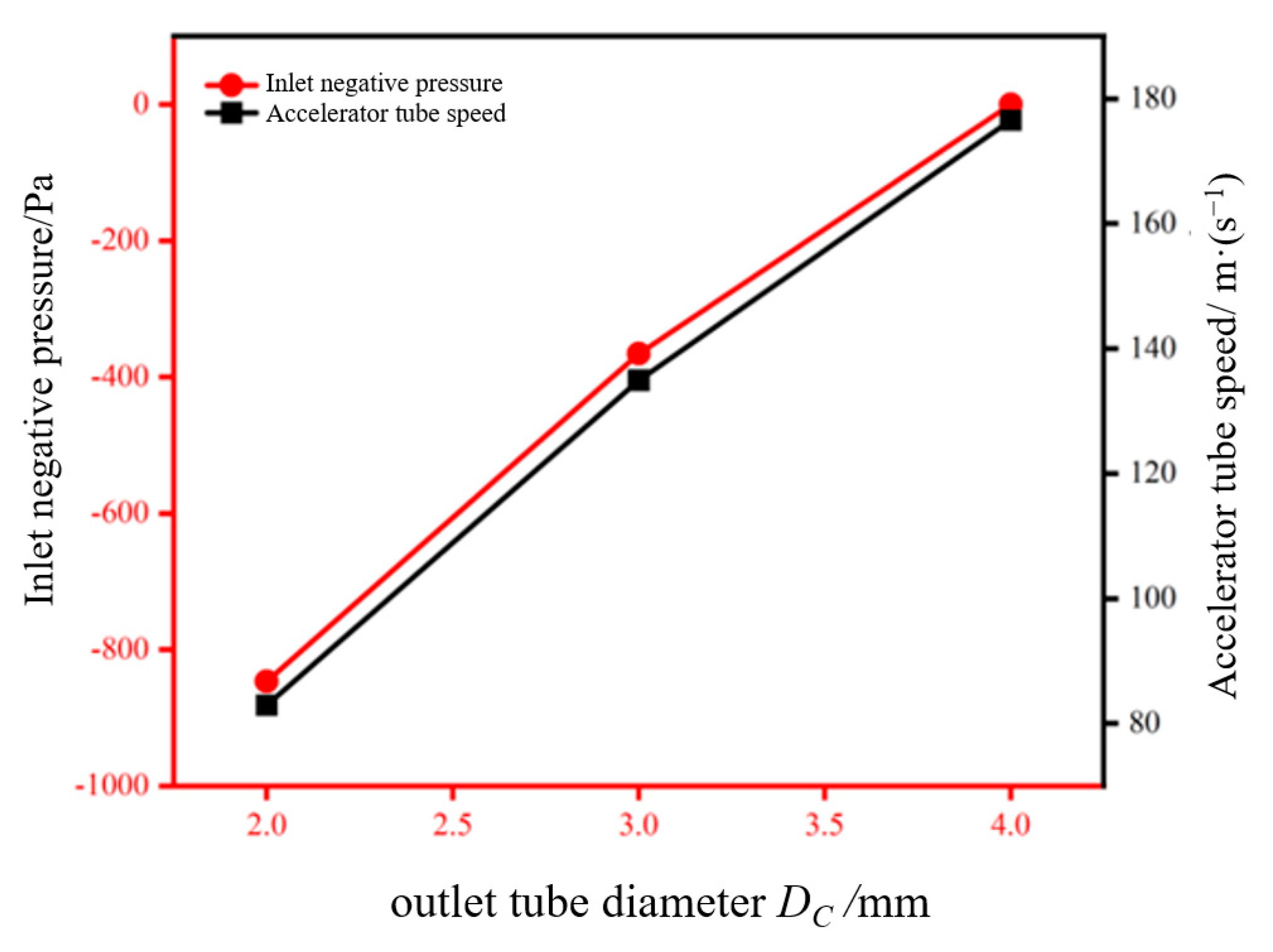 Agriculture 14 01376 g009