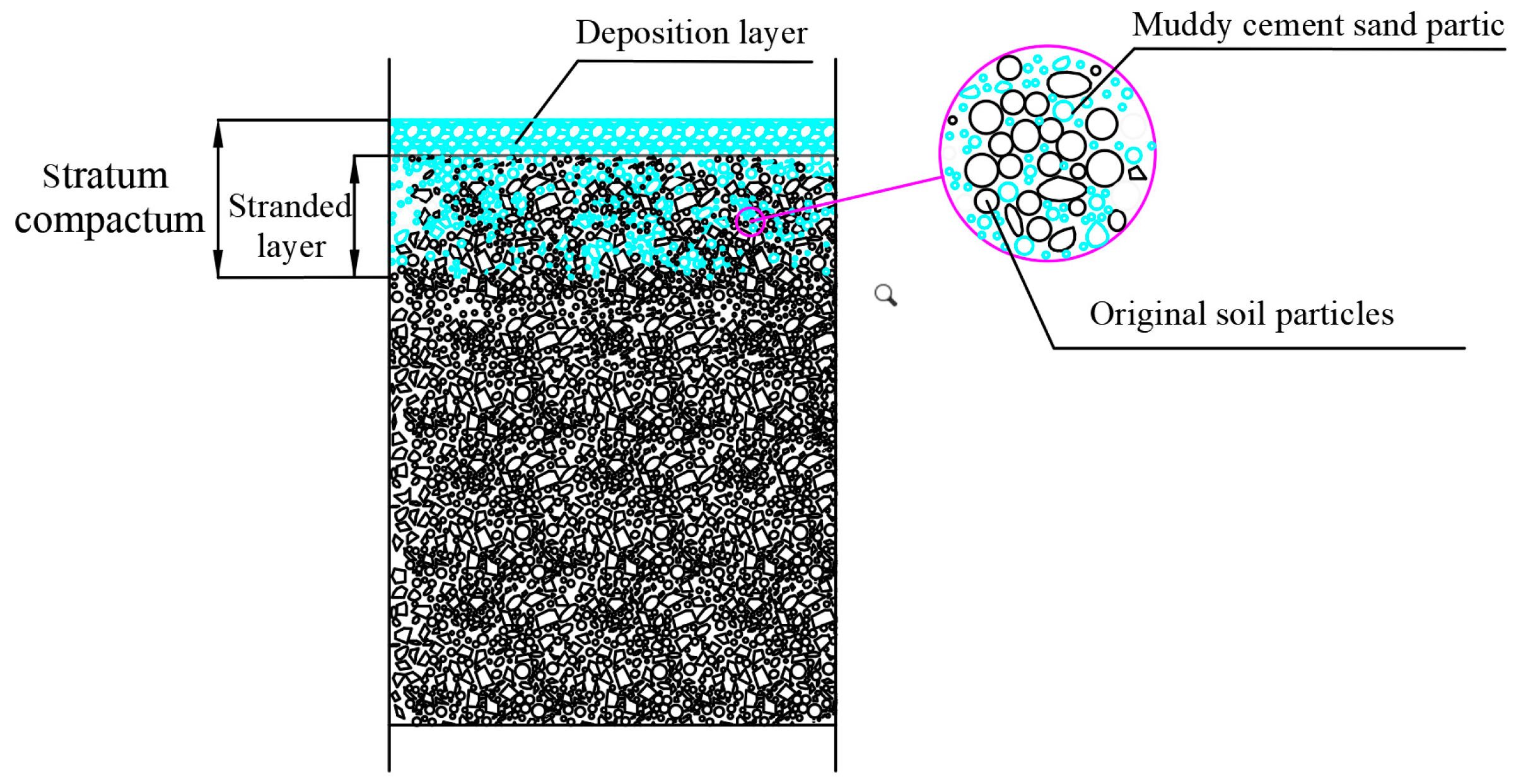 Agriculture 14 01377 g002
