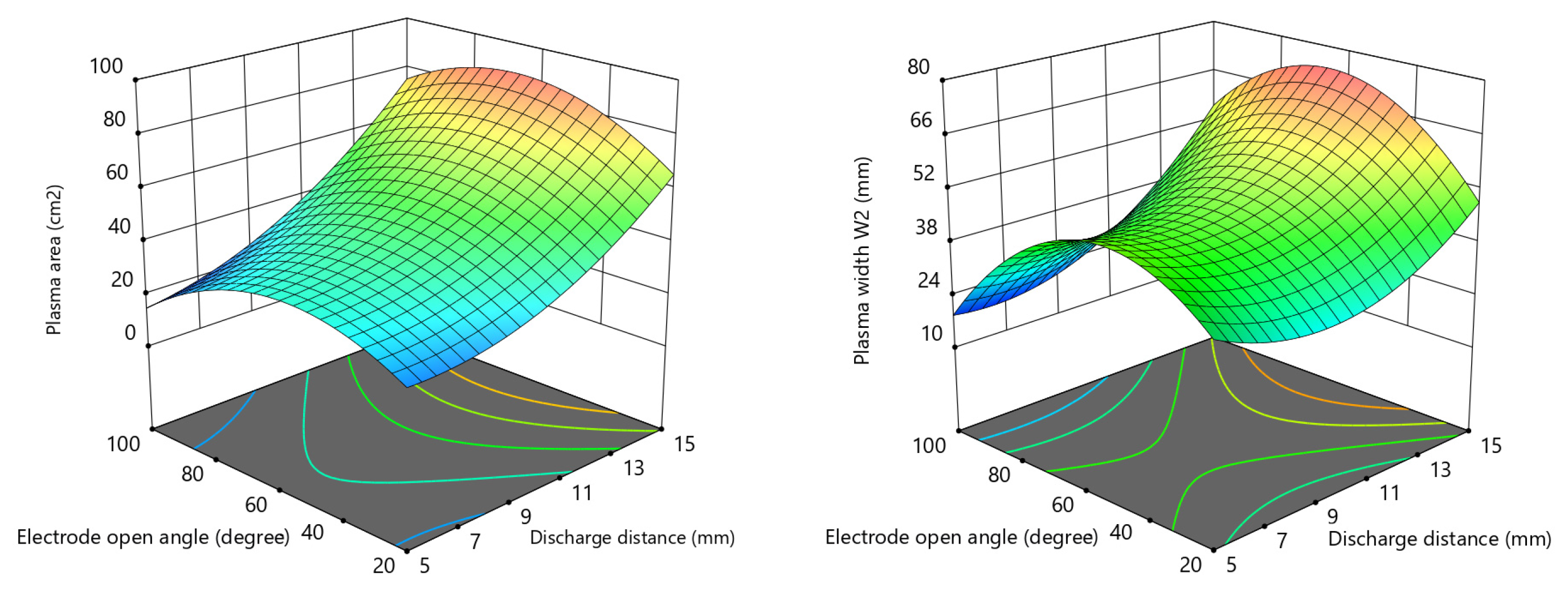 Agriculture 14 01379 g008a