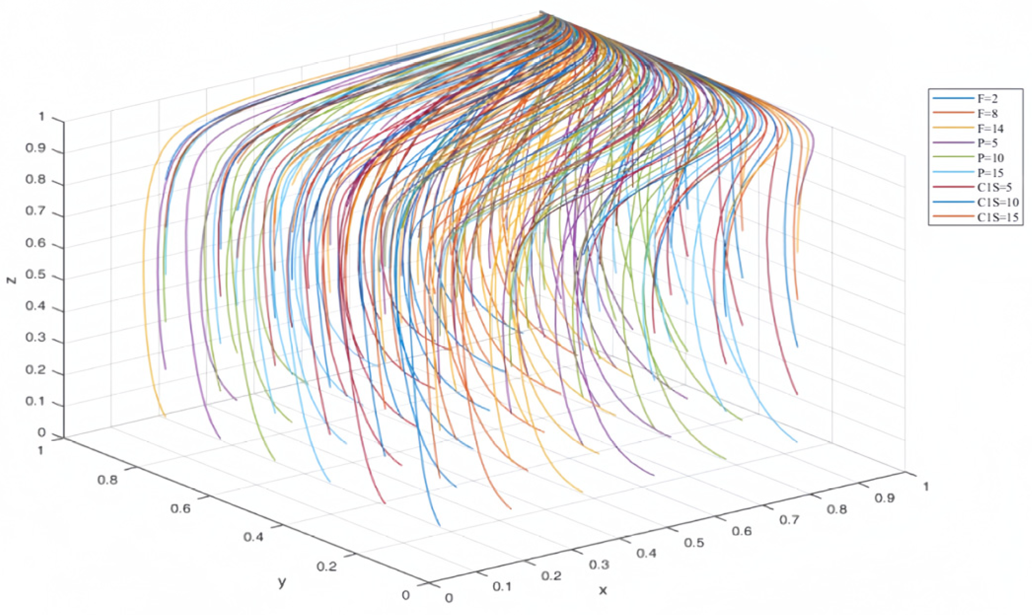 Agriculture 14 01383 g004