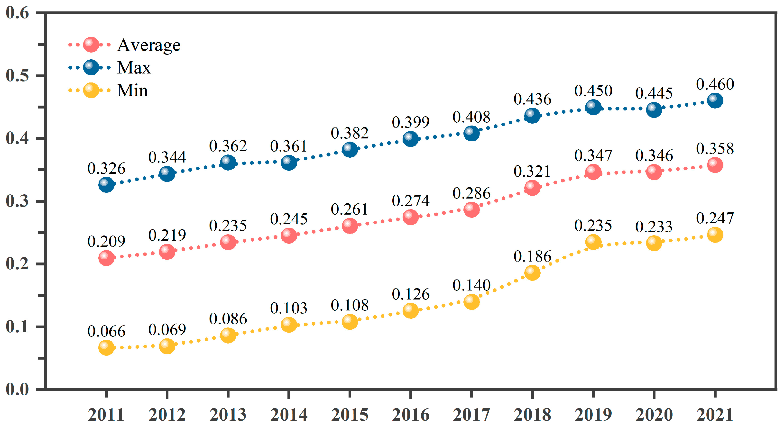 Agriculture 14 01386 g001
