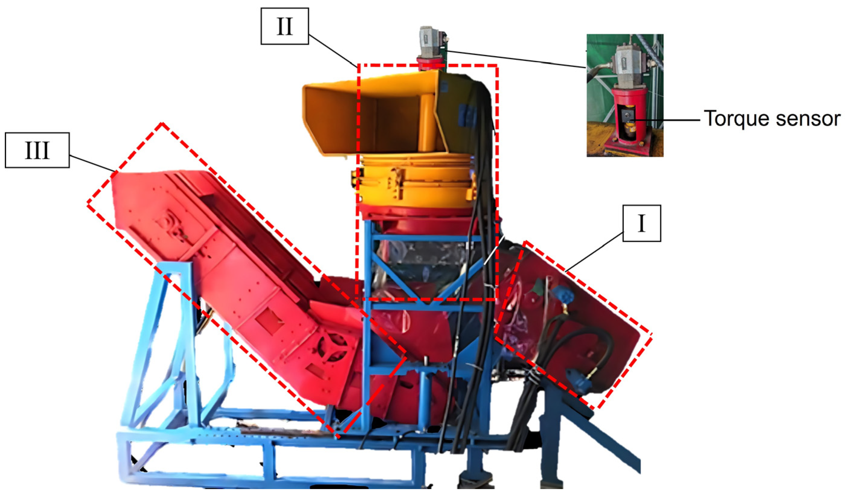 Agriculture 14 01392 g002