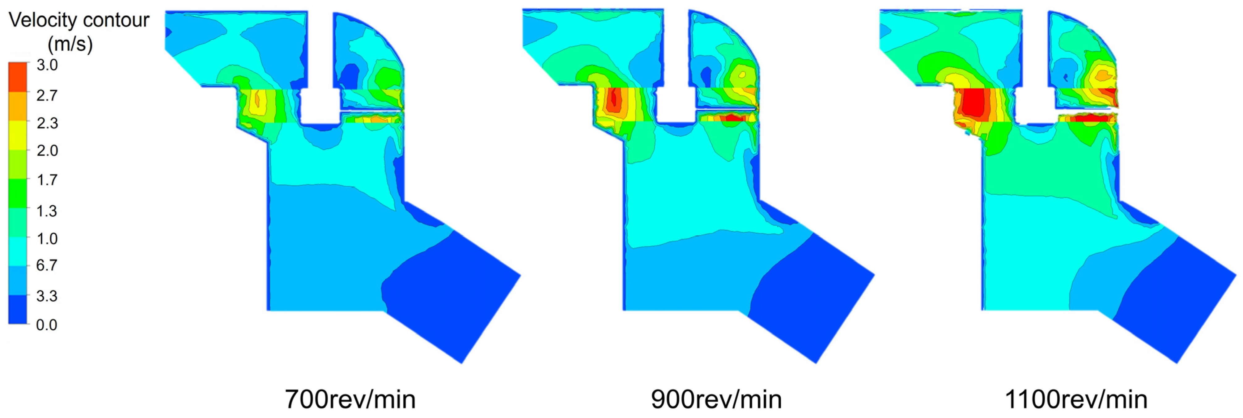 Agriculture 14 01392 g012