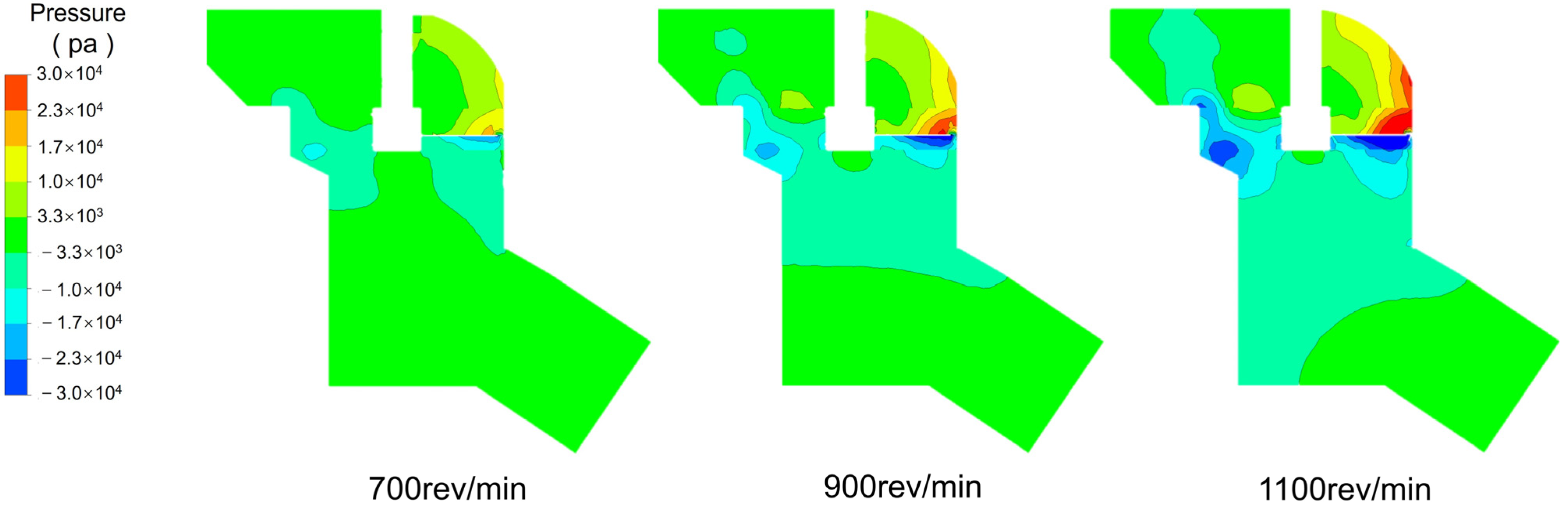 Agriculture 14 01392 g013