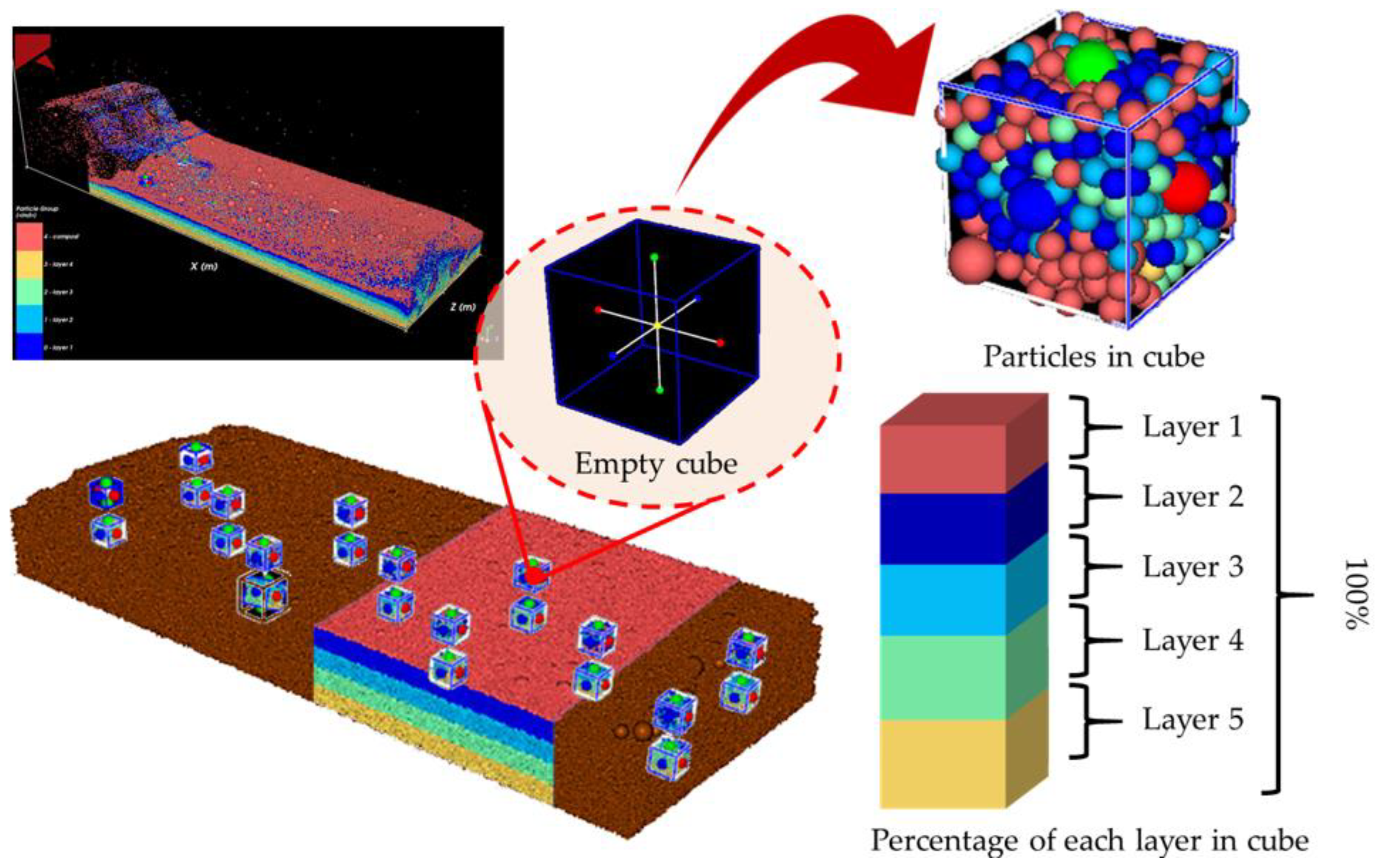 Agriculture 14 01399 g005 Agriculture 14 01399 g005