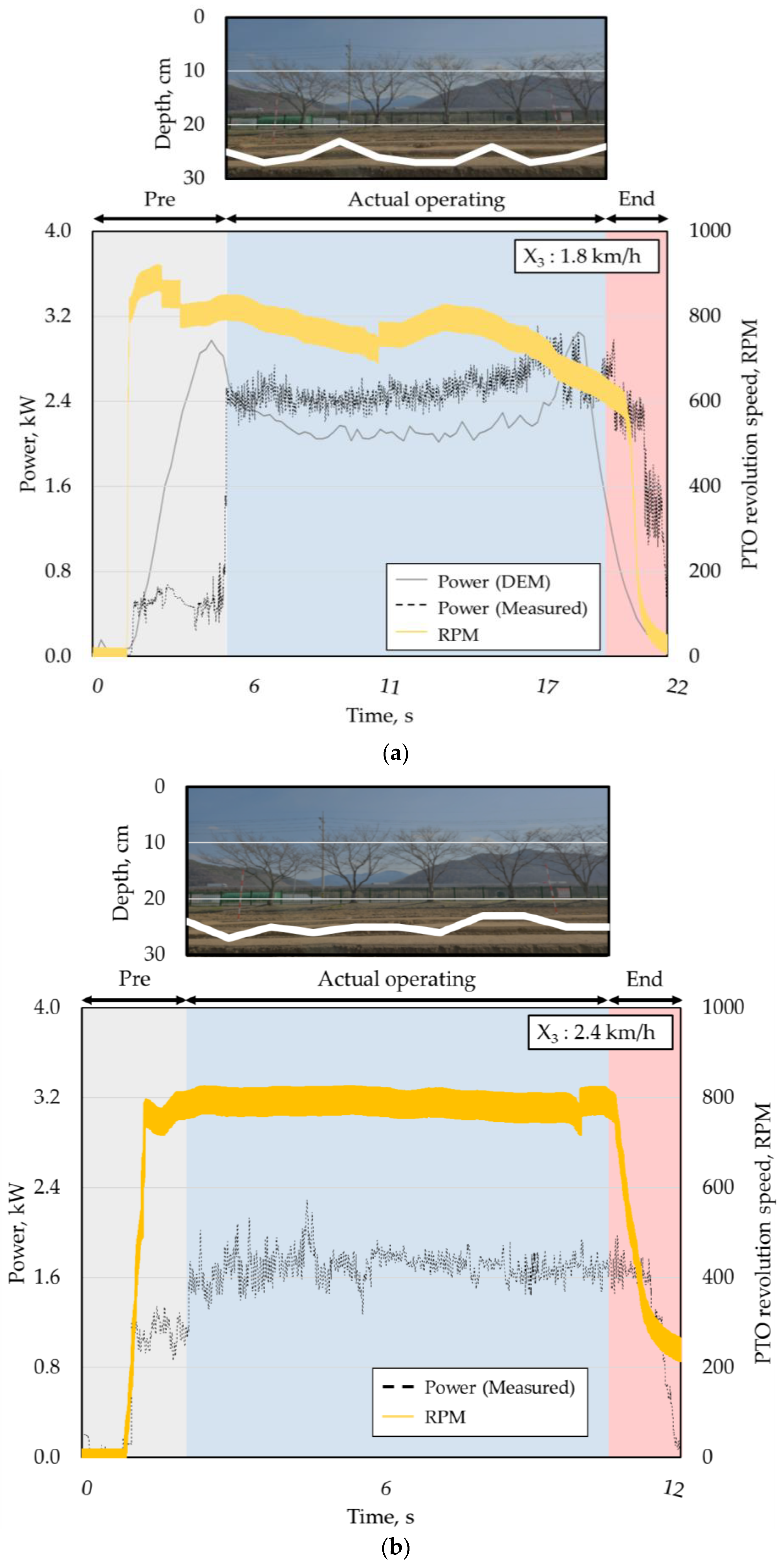 Agriculture 14 01399 g011 Agriculture 14 01399 g011