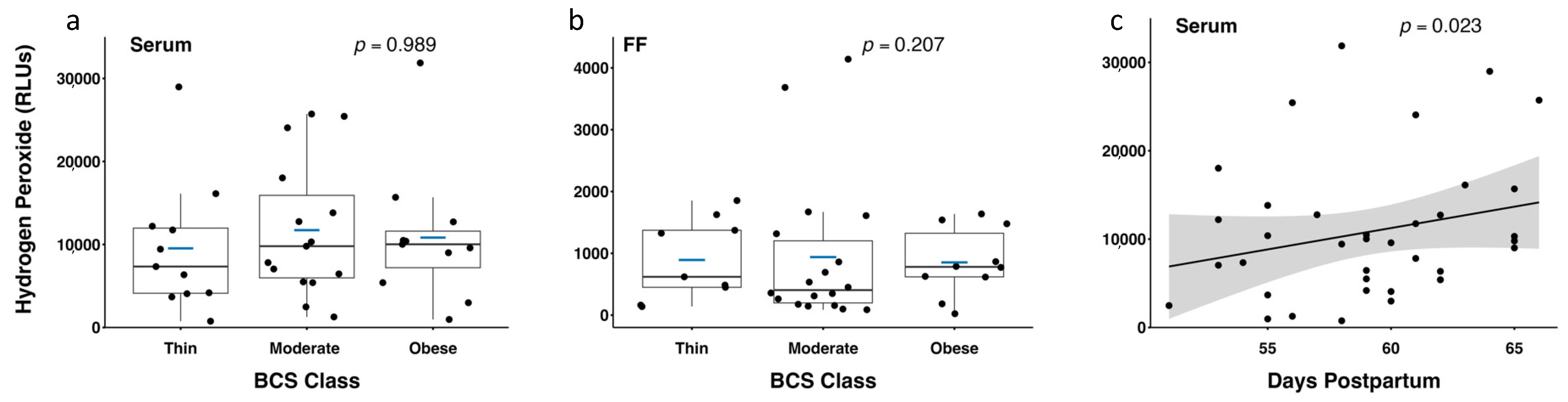 Agriculture 14 01406 g001