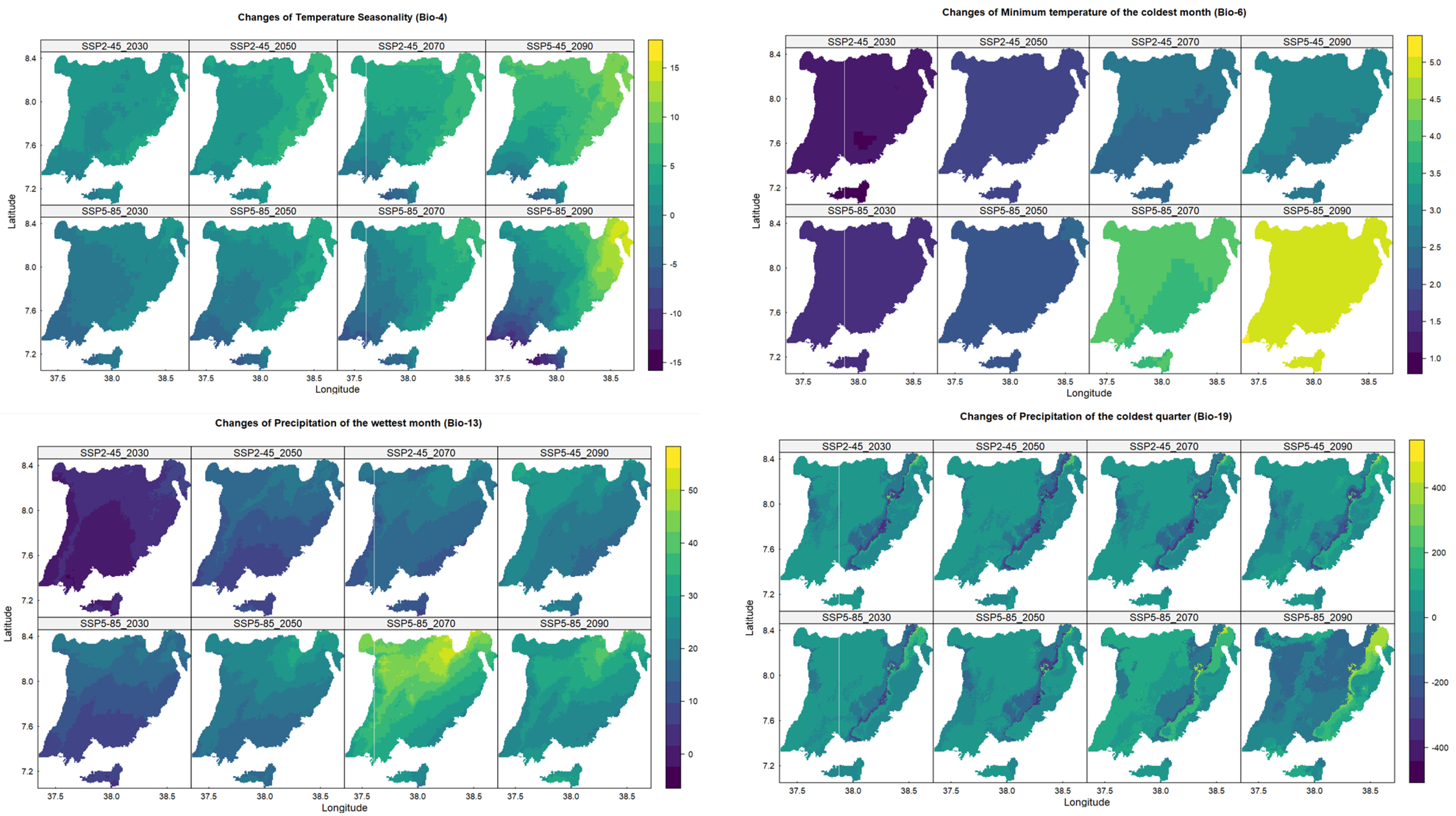 Agriculture 14 01408 g005