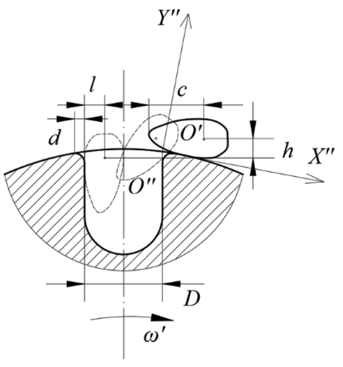 Agriculture 14 01411 g003