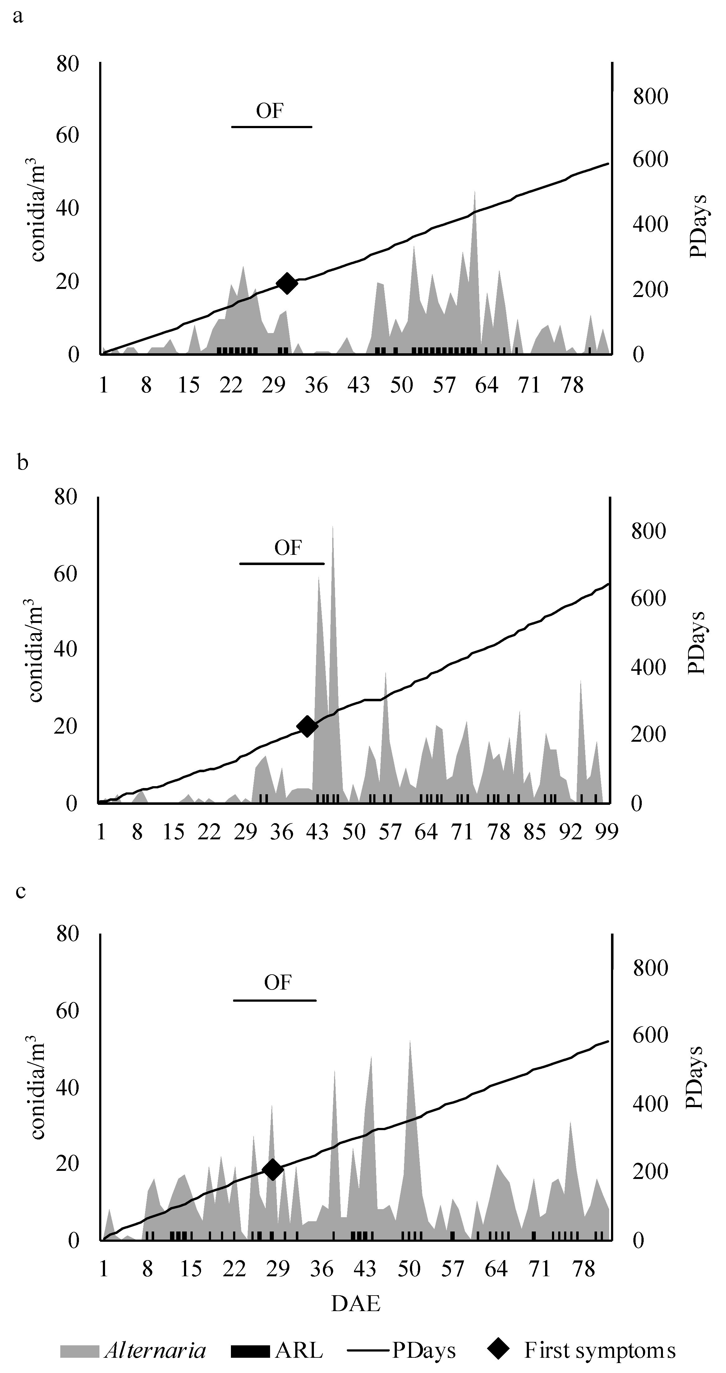 Agriculture 14 01414 g001