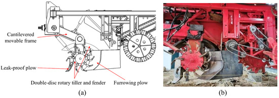 Agriculture 14 01416 g004