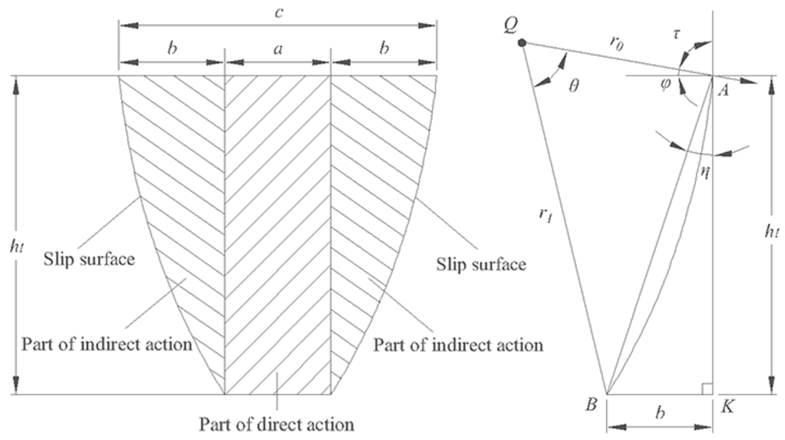 Agriculture 14 01417 g004