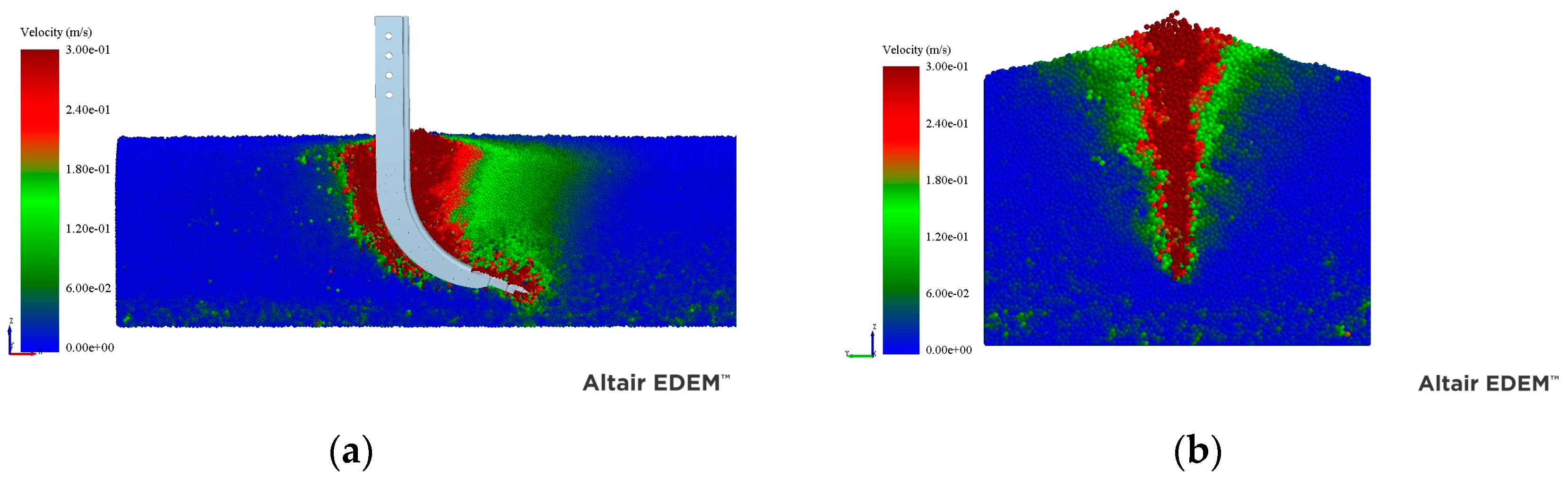 Agriculture 14 01417 g007
