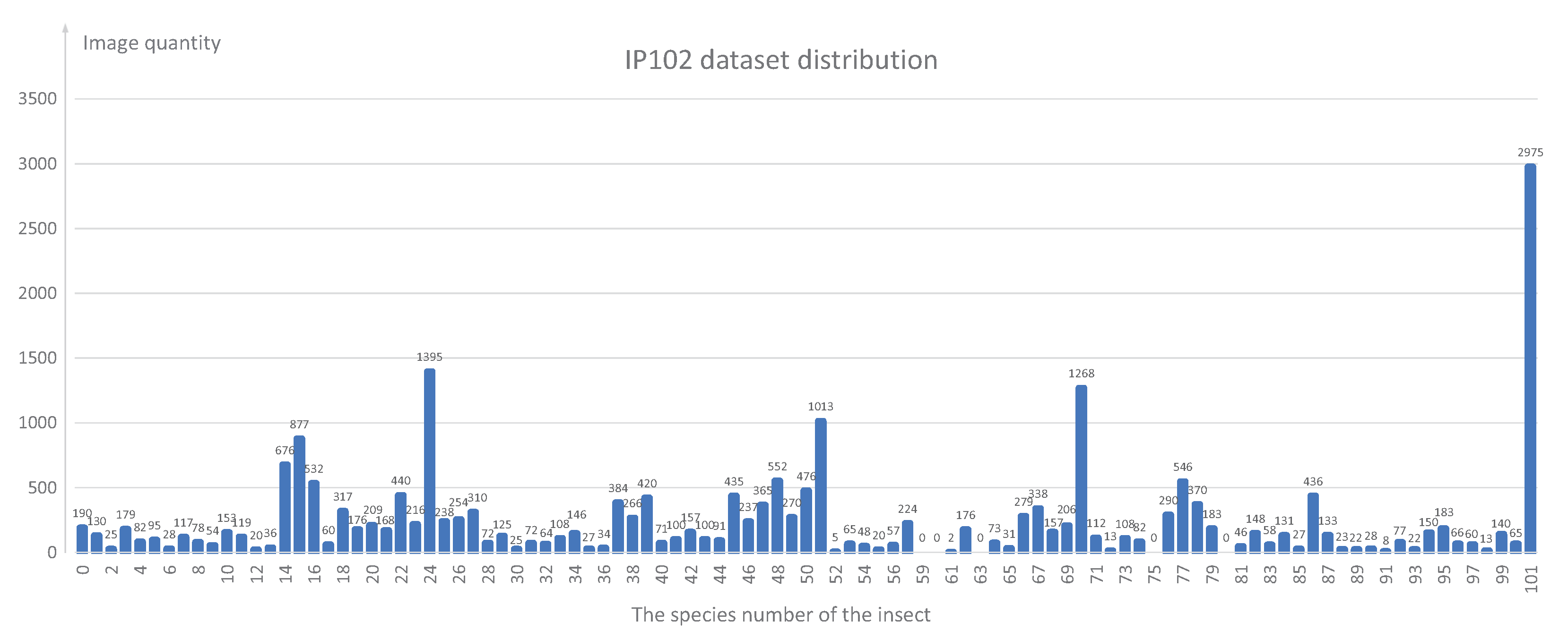 Agriculture 14 01420 g002