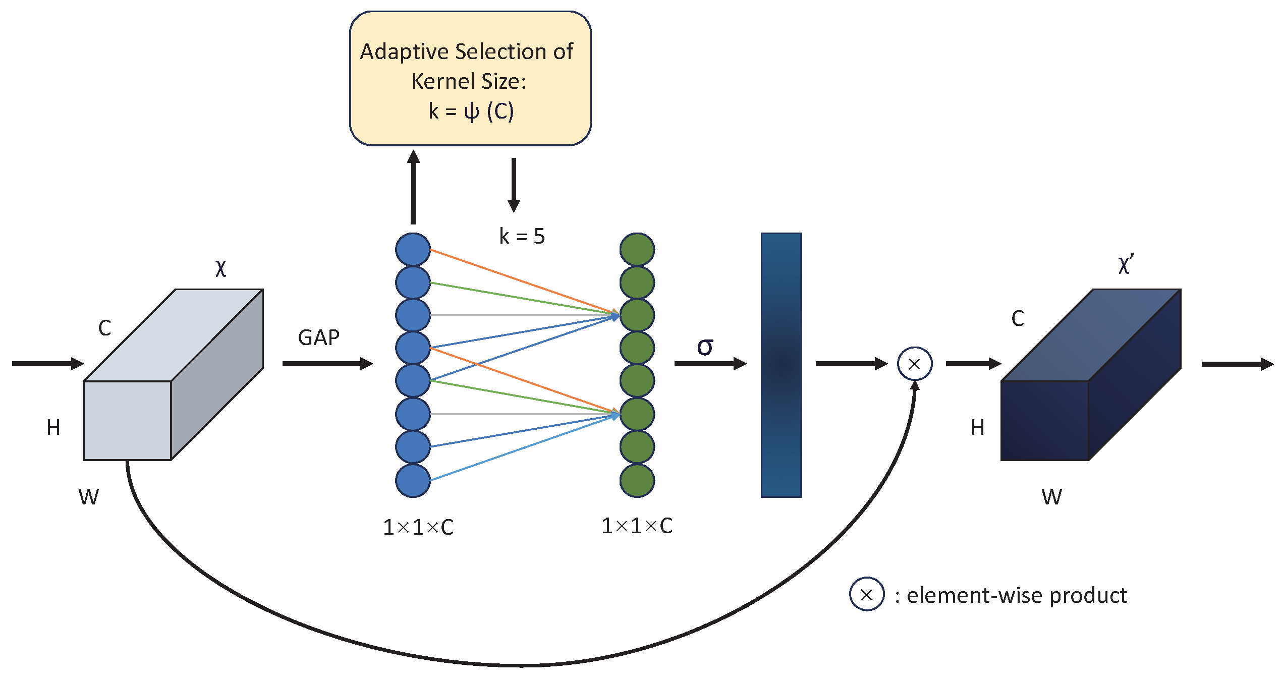 Agriculture 14 01420 g003