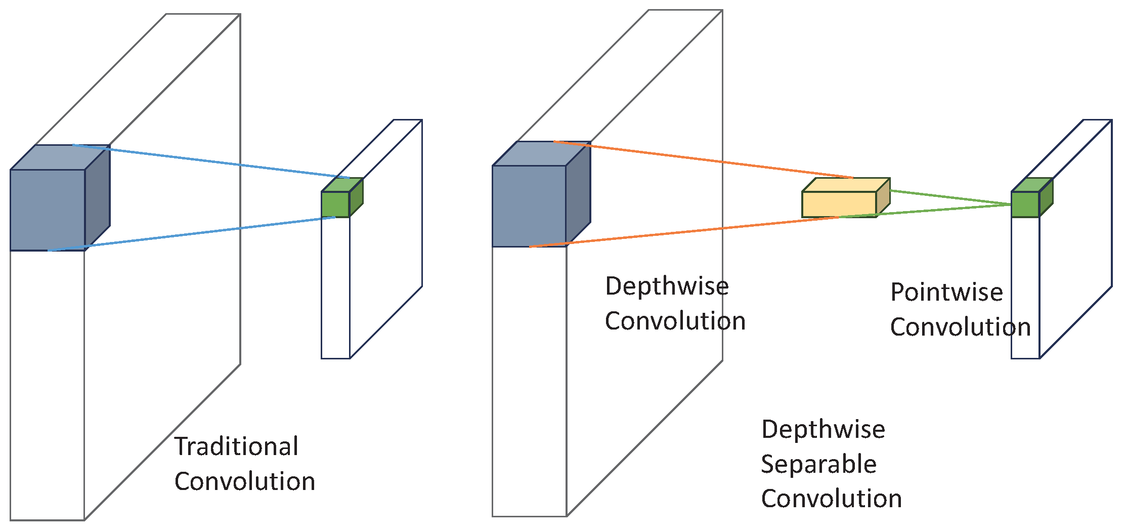 Agriculture 14 01420 g005