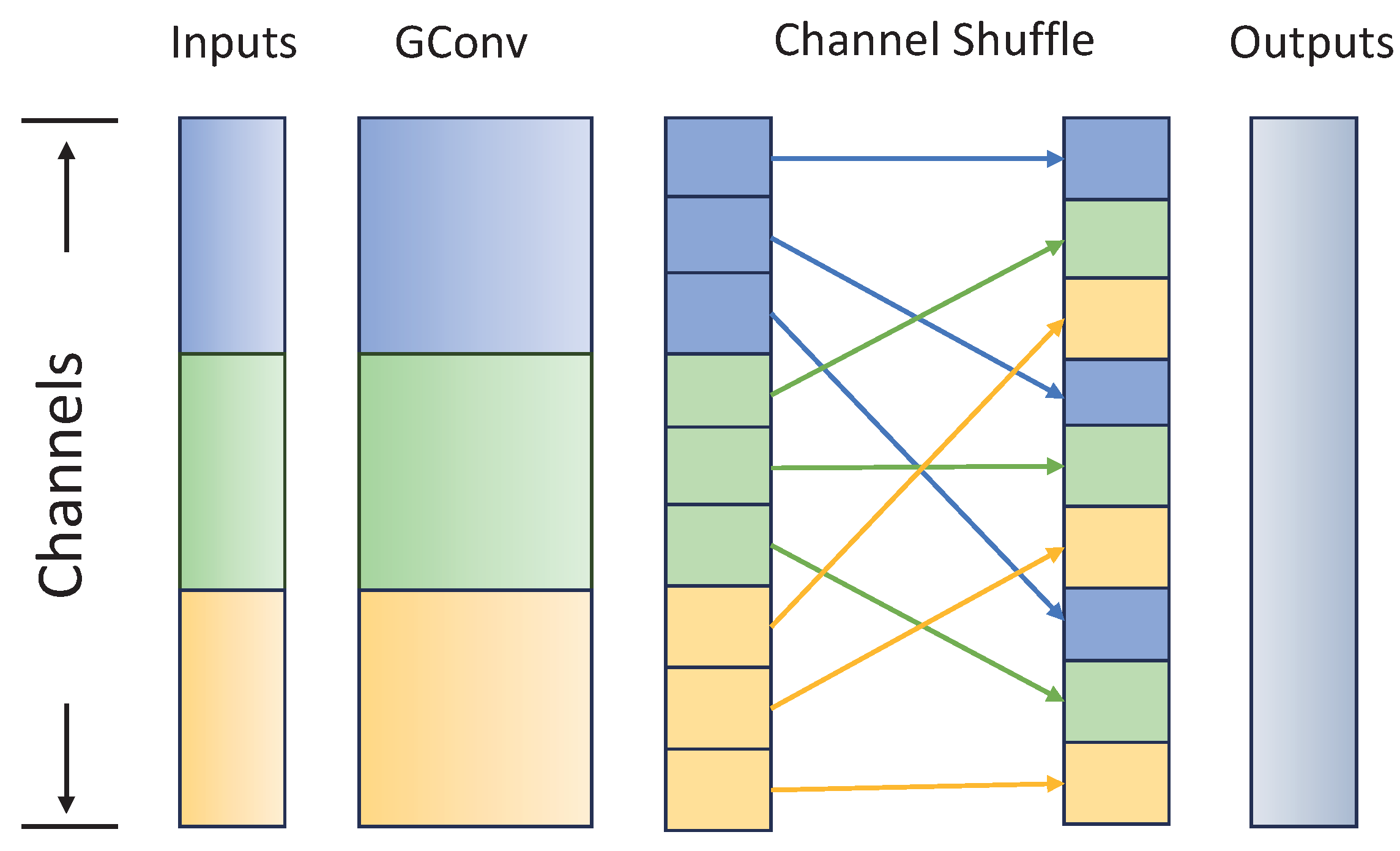 Agriculture 14 01420 g006