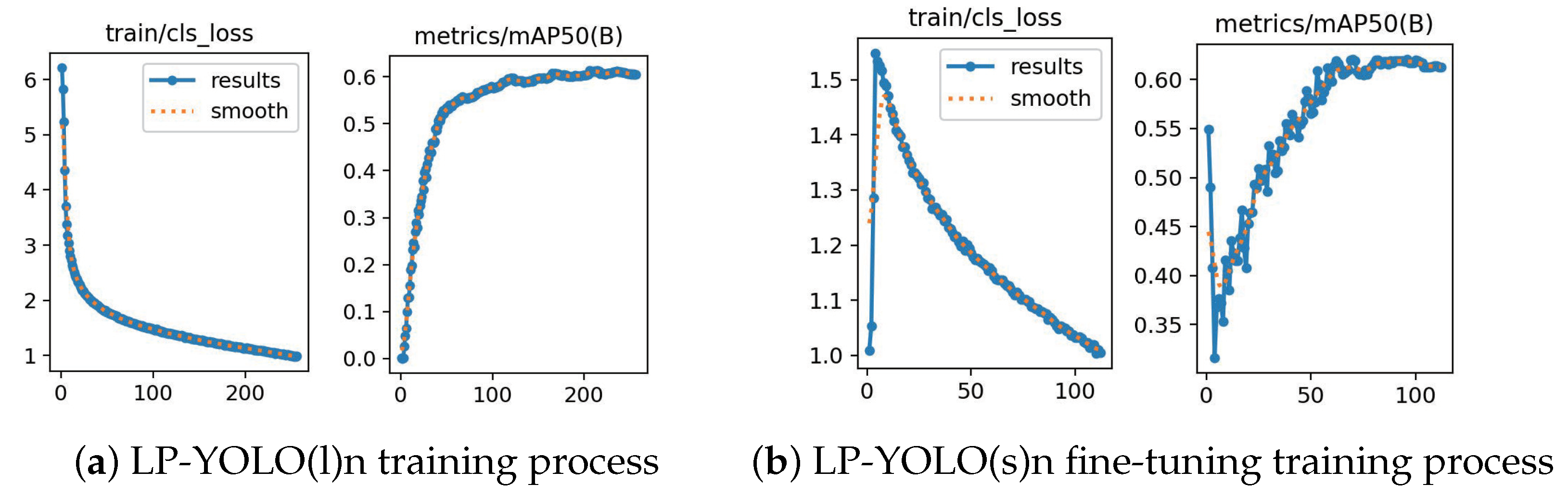Agriculture 14 01420 g012